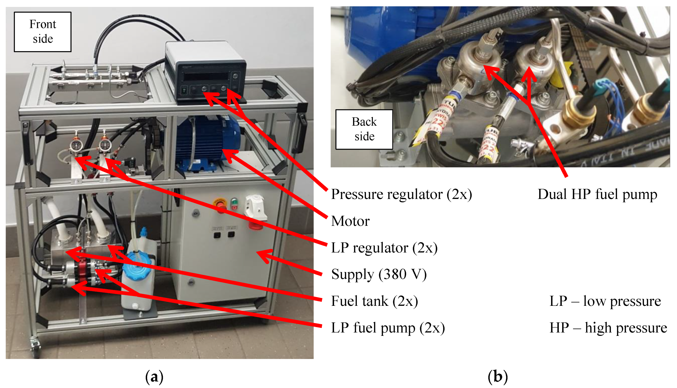 Energies 14 02729 g002