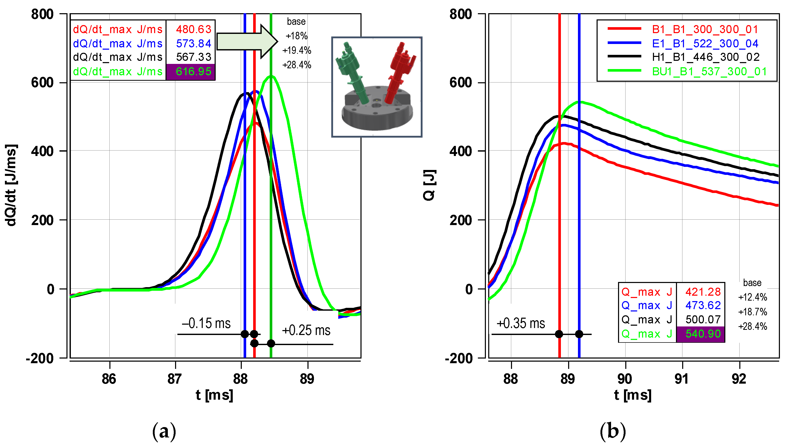 Energies 14 02729 g006