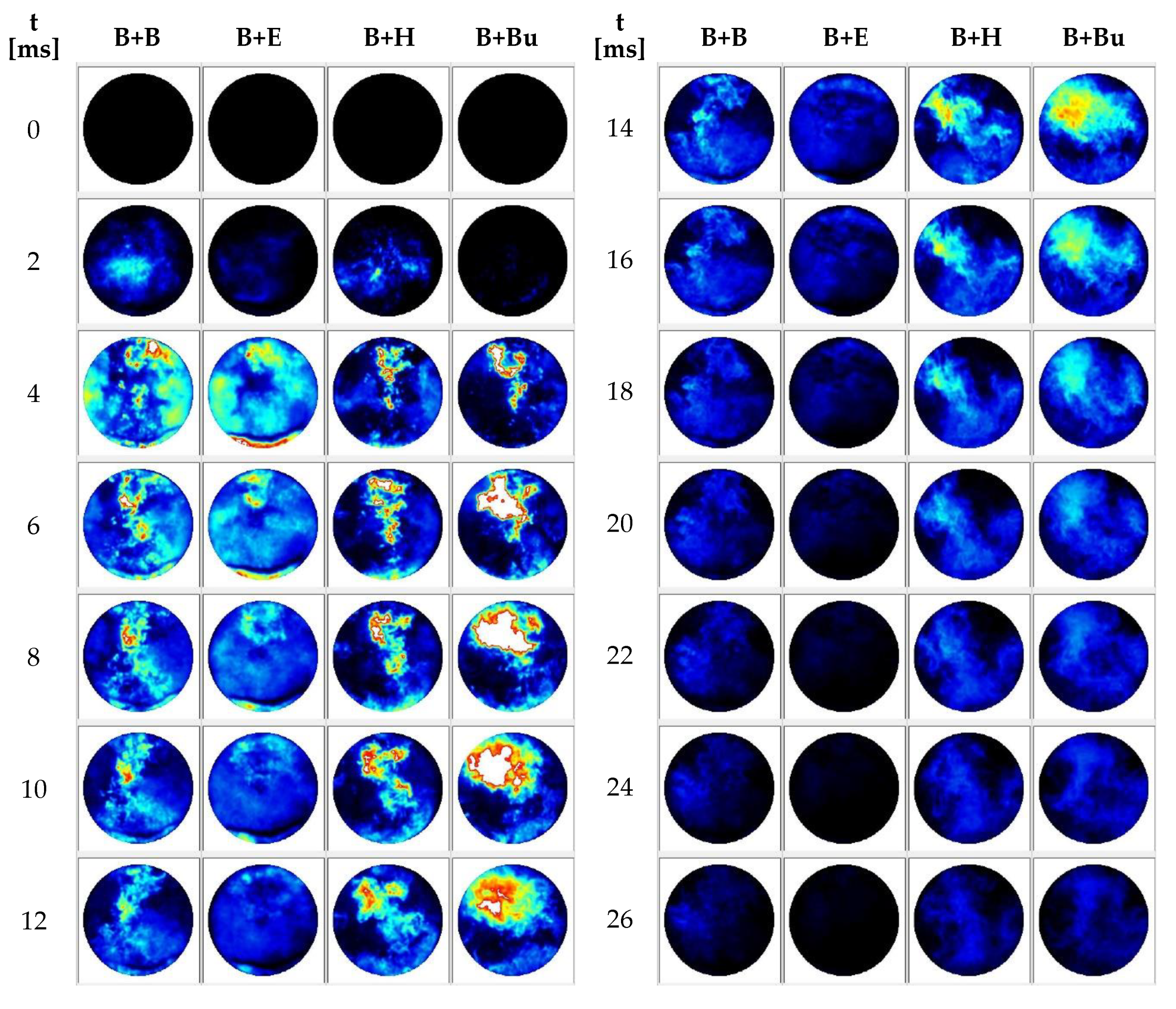 Energies 14 02729 g008