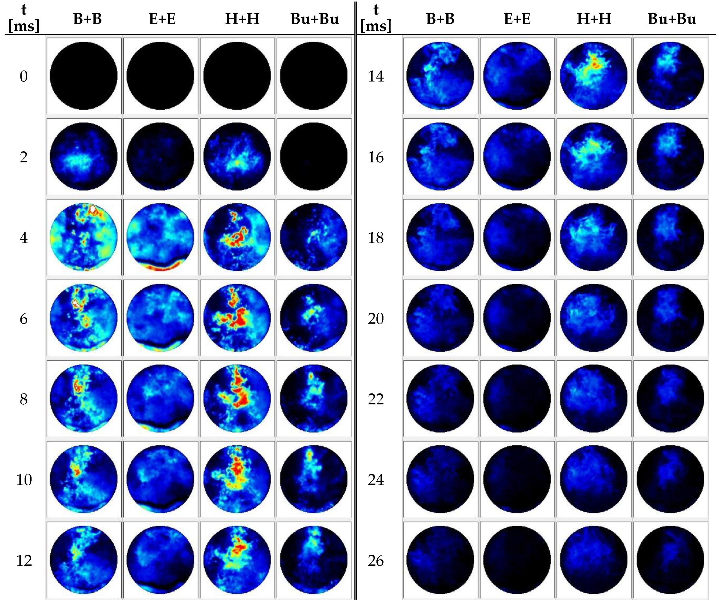 Energies 14 02729 g012