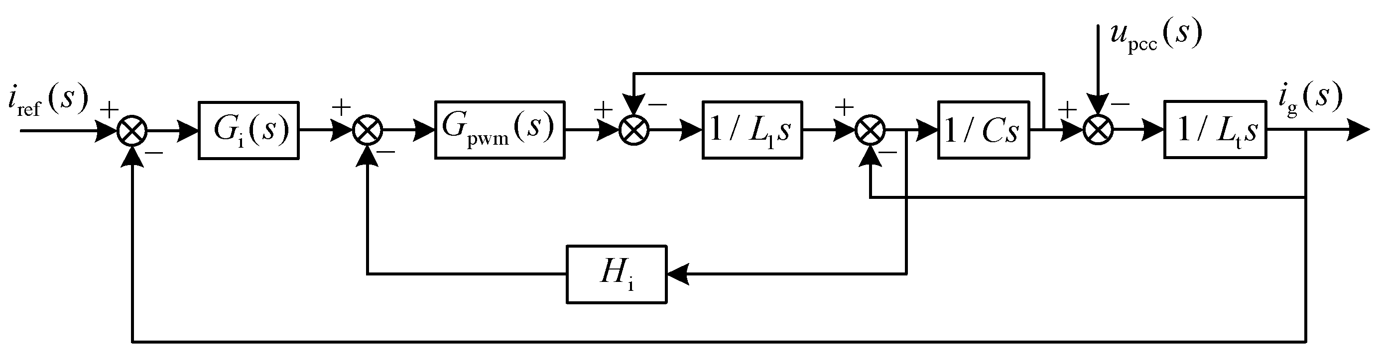 Energies 14 02730 g002 Energies 14 02730 g002
