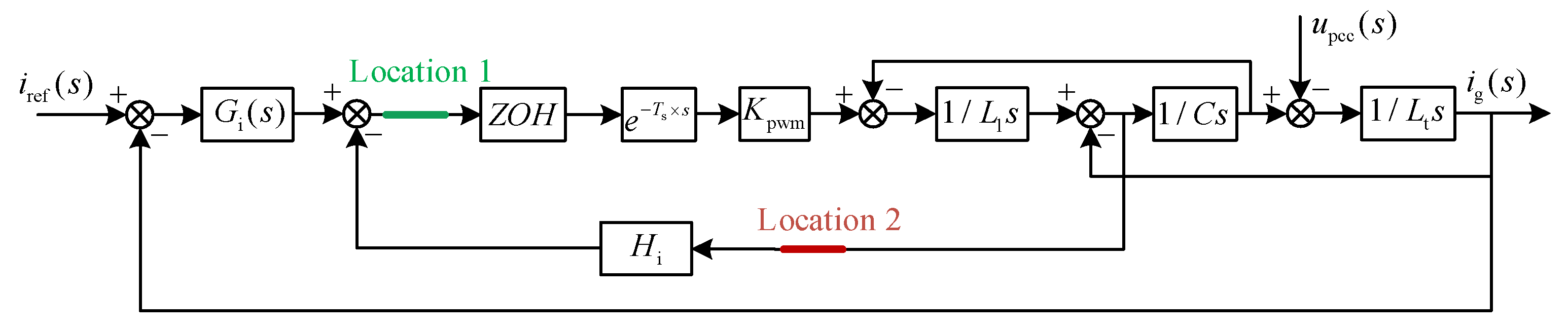 Energies 14 02730 g007 Energies 14 02730 g007