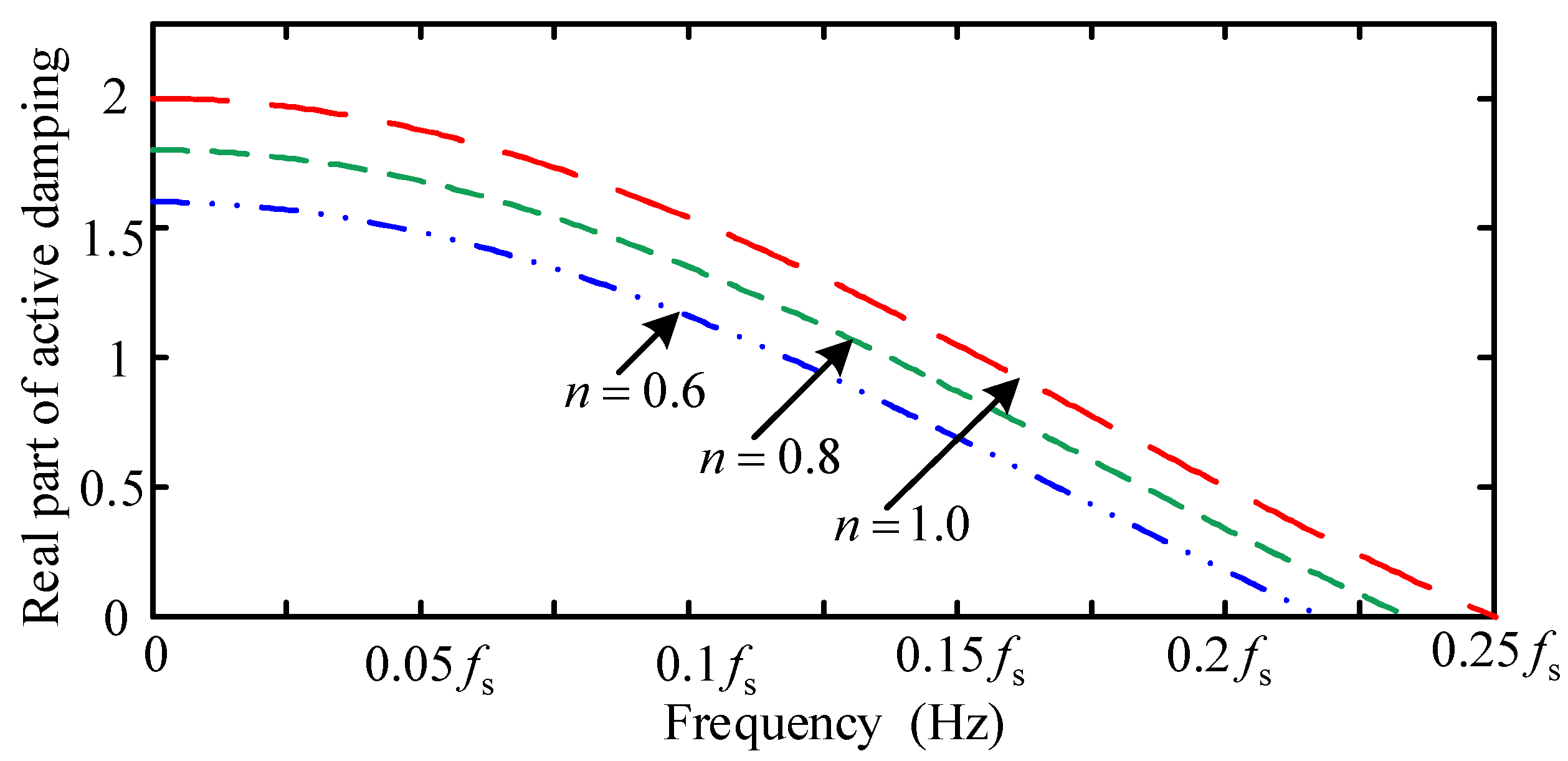 Energies 14 02730 g008 Energies 14 02730 g008