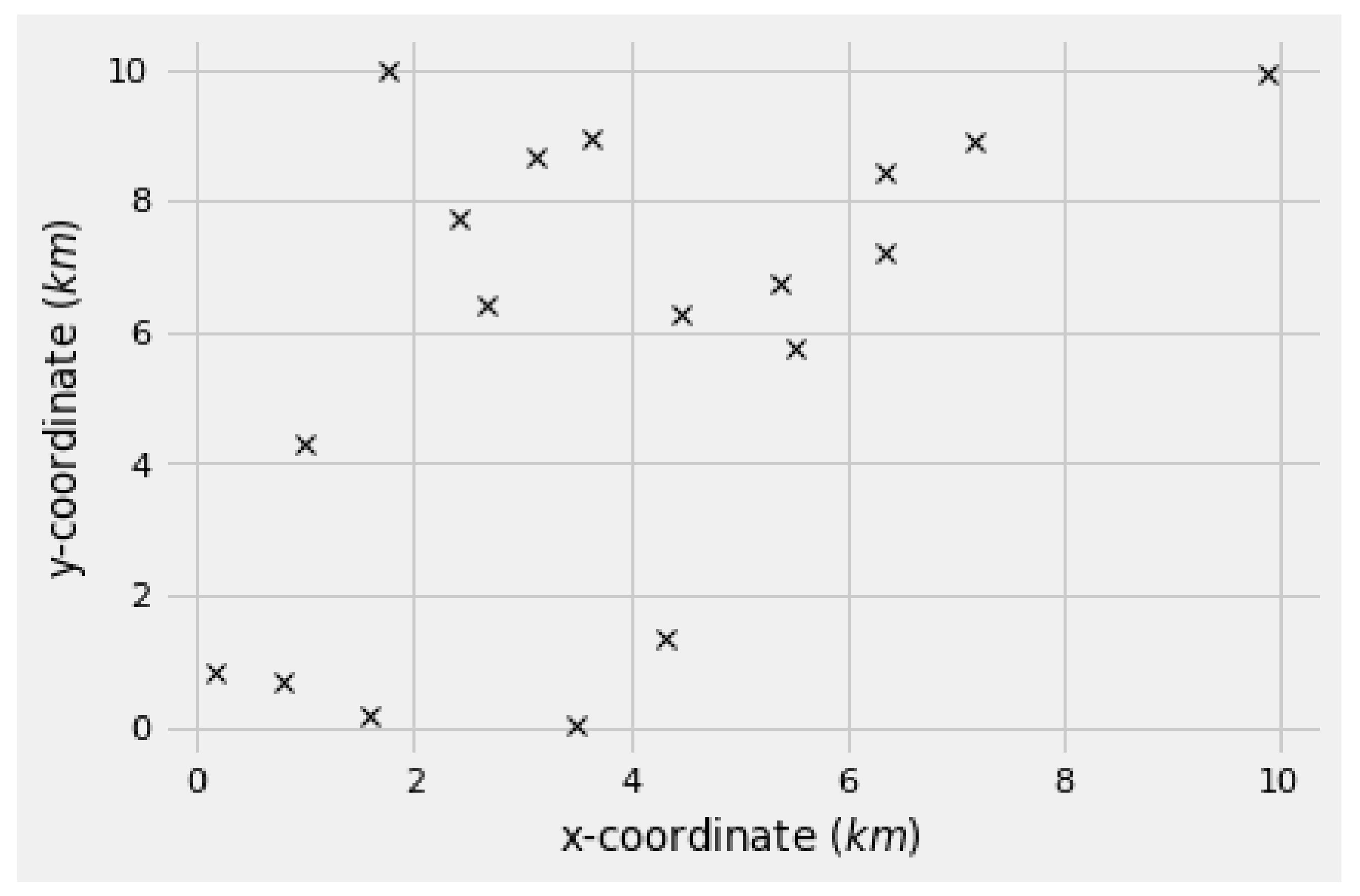 Energies 14 02732 g002