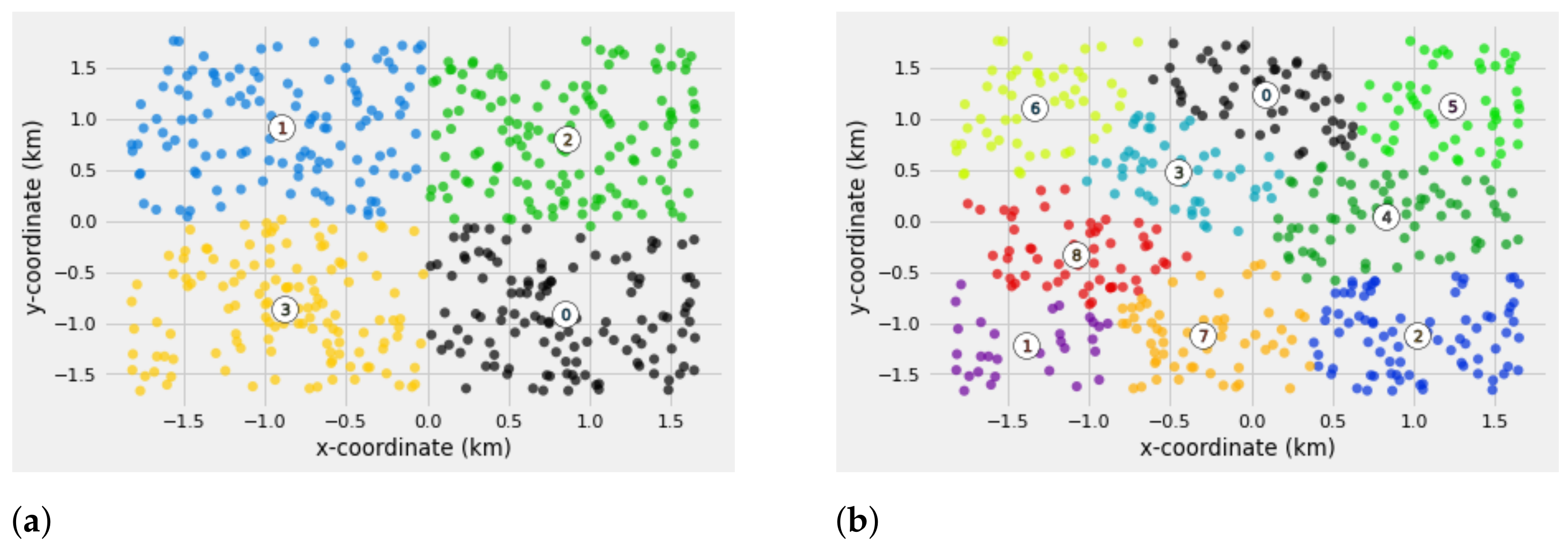 Energies 14 02732 g004