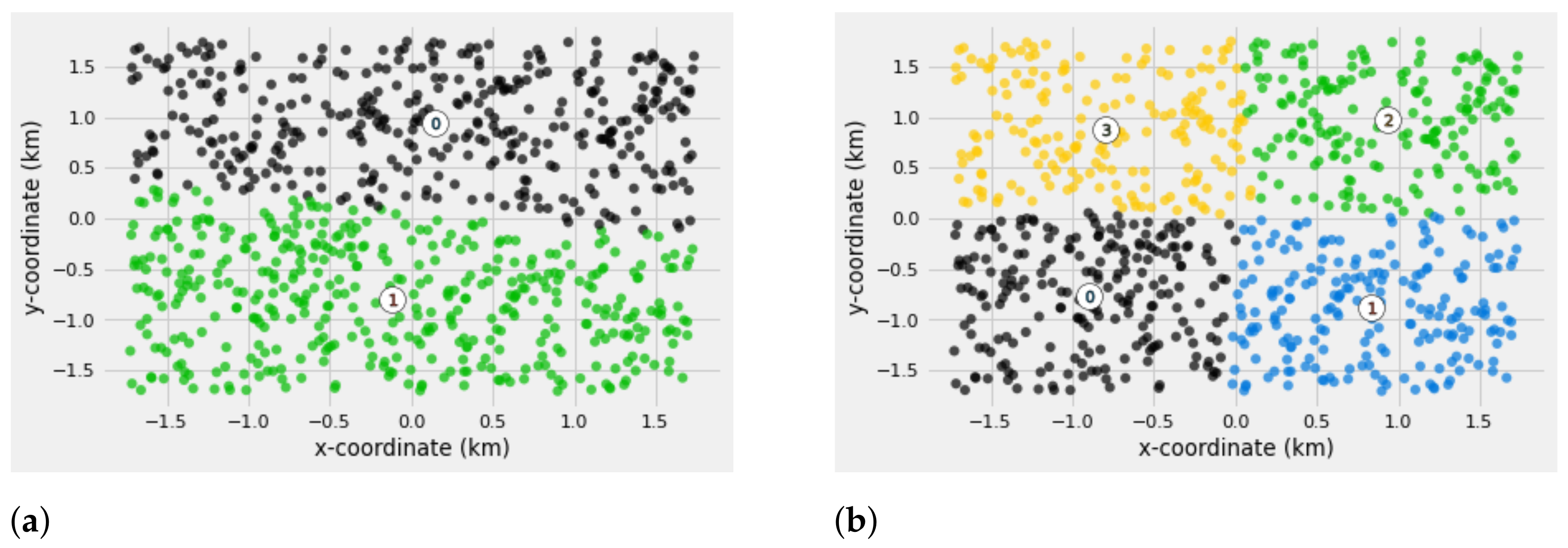 Energies 14 02732 g005