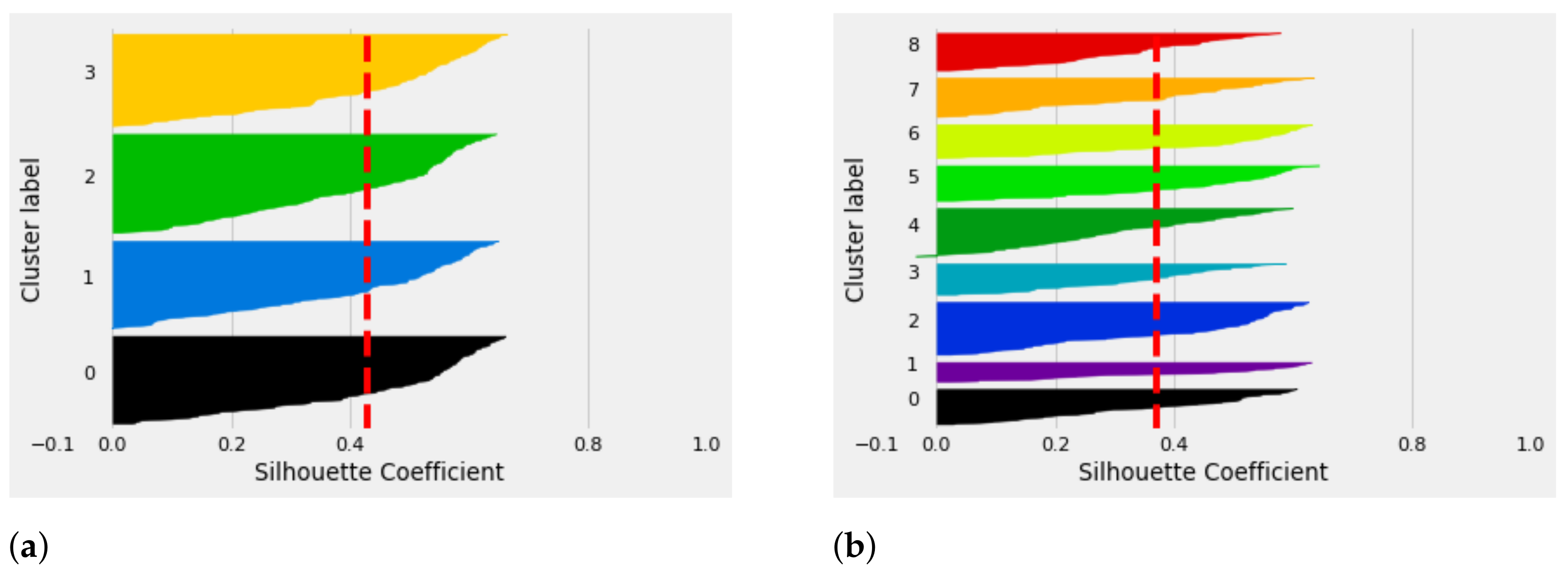 Energies 14 02732 g006