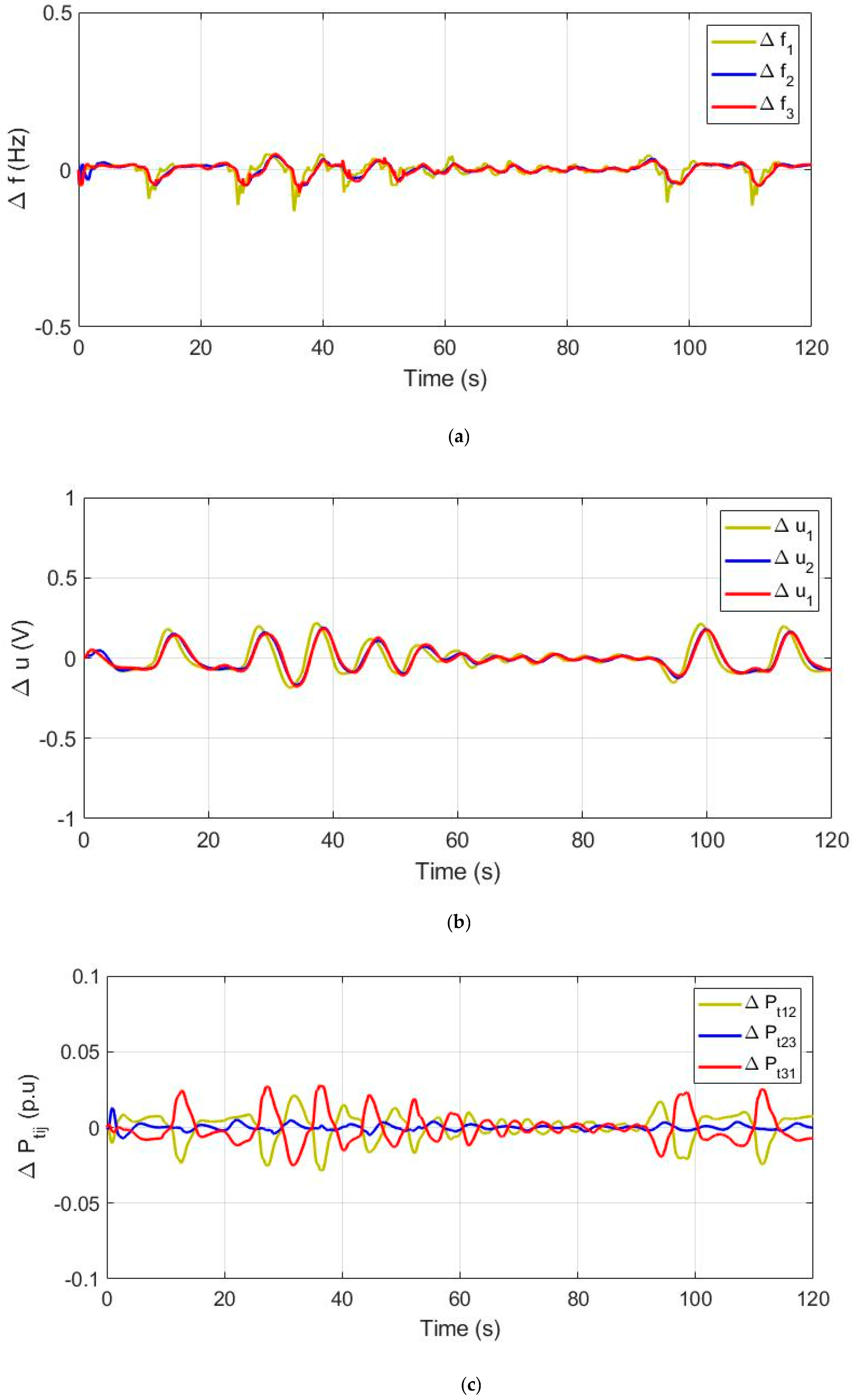 Energies 14 02735 g009