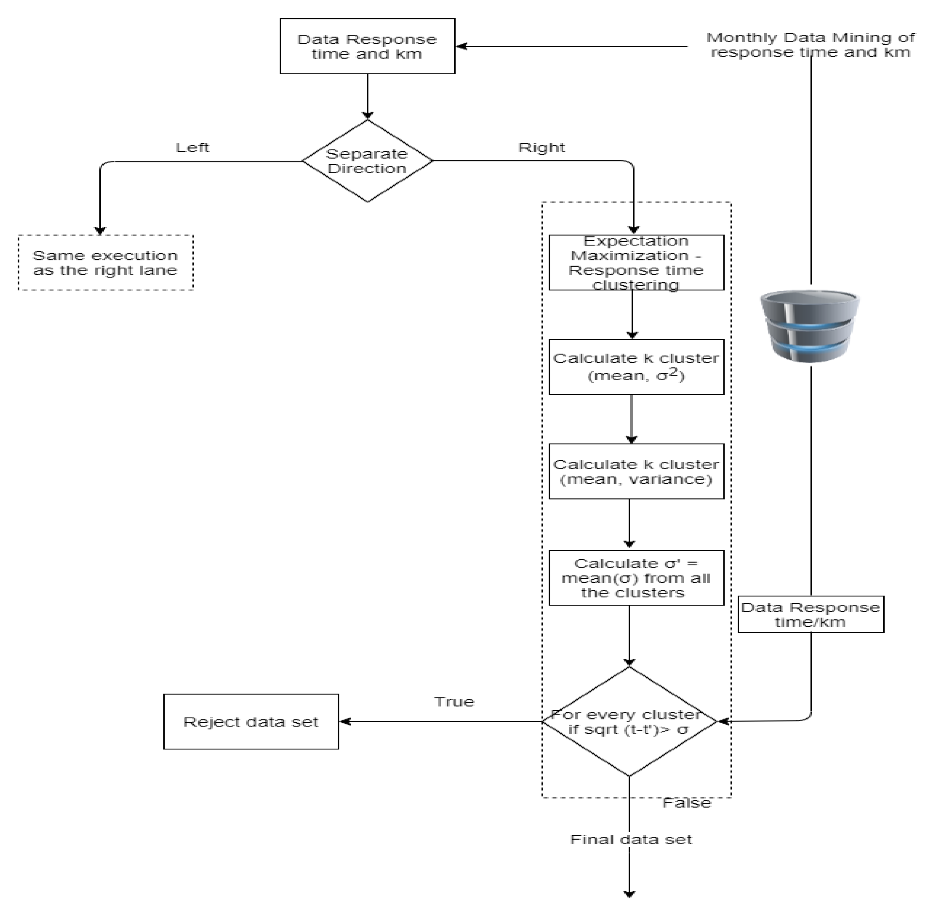 Energies 14 02736 g006