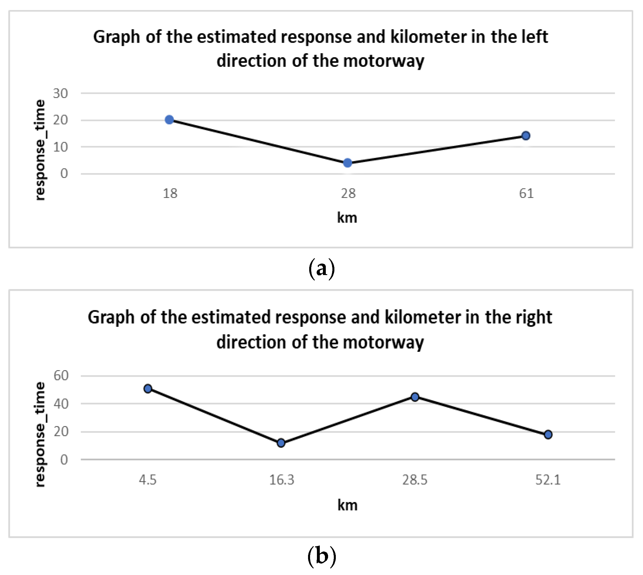 Energies 14 02736 g009
