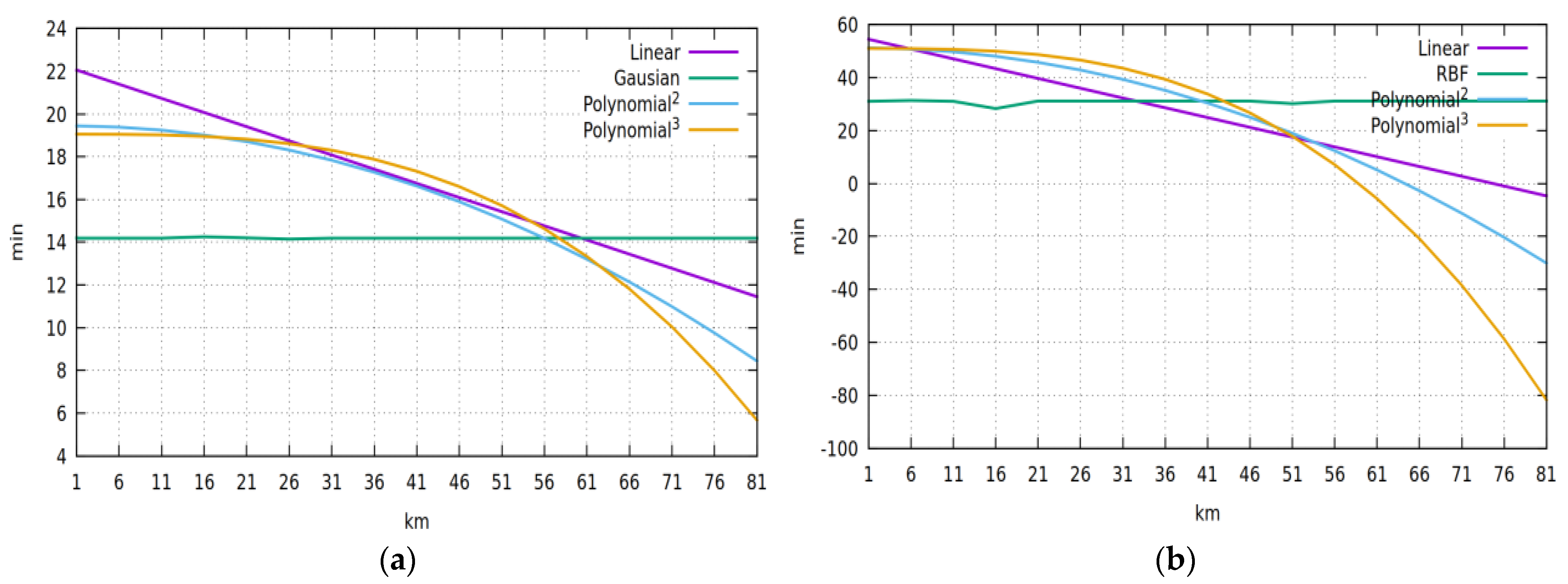 Energies 14 02736 g010