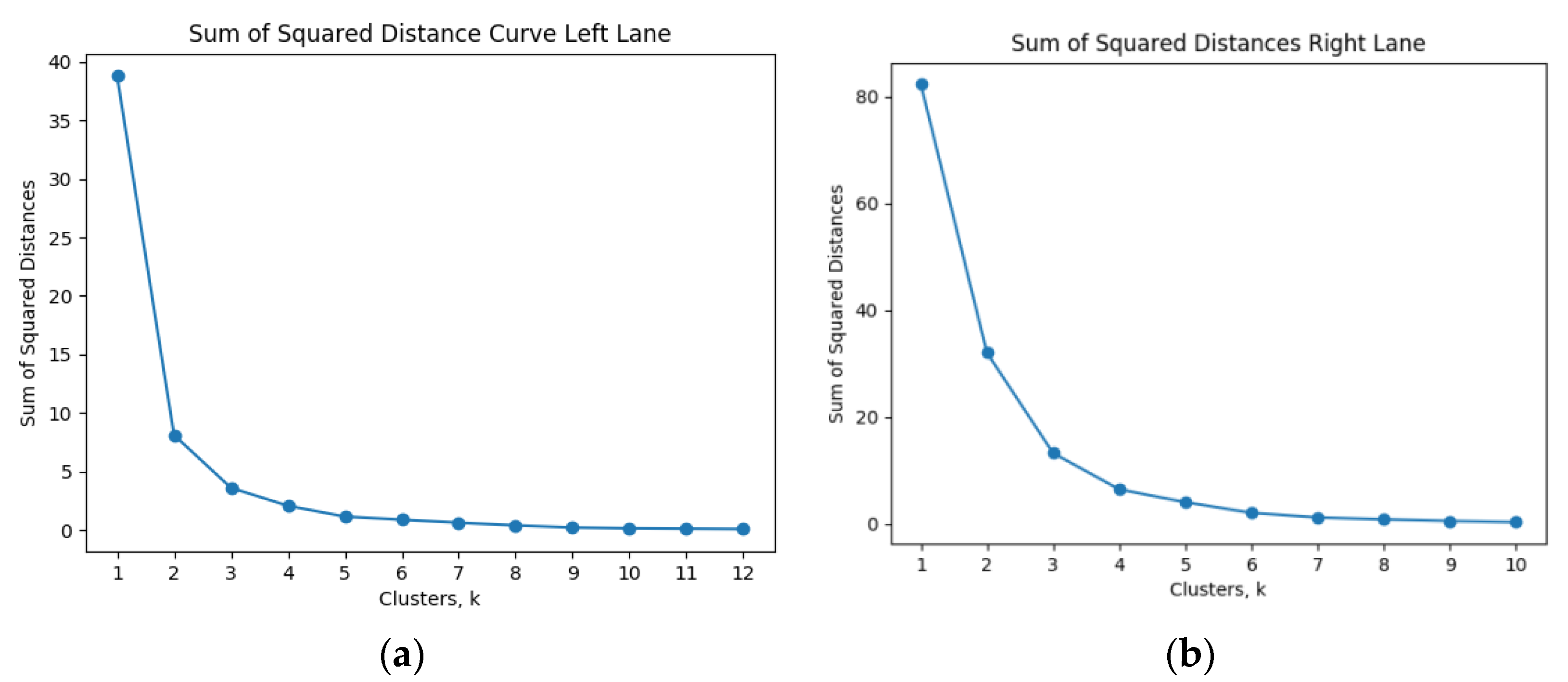 Energies 14 02736 g011