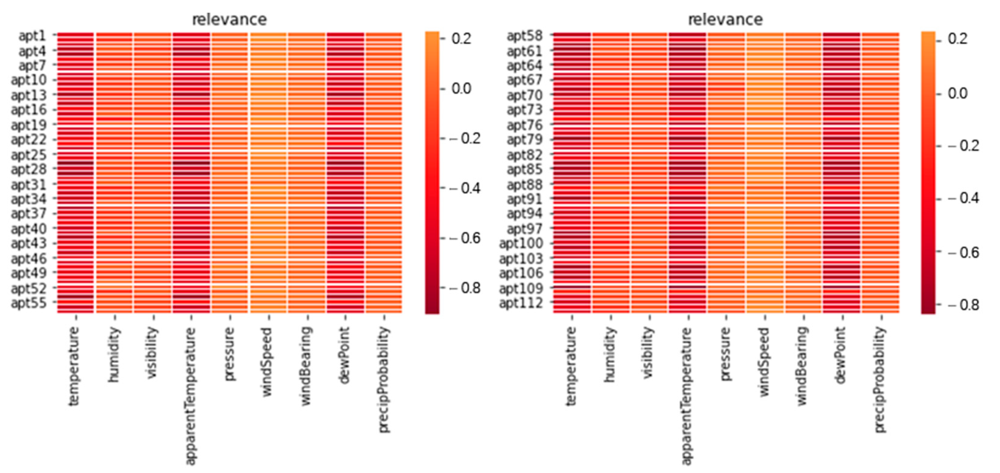 Energies 14 02737 g001