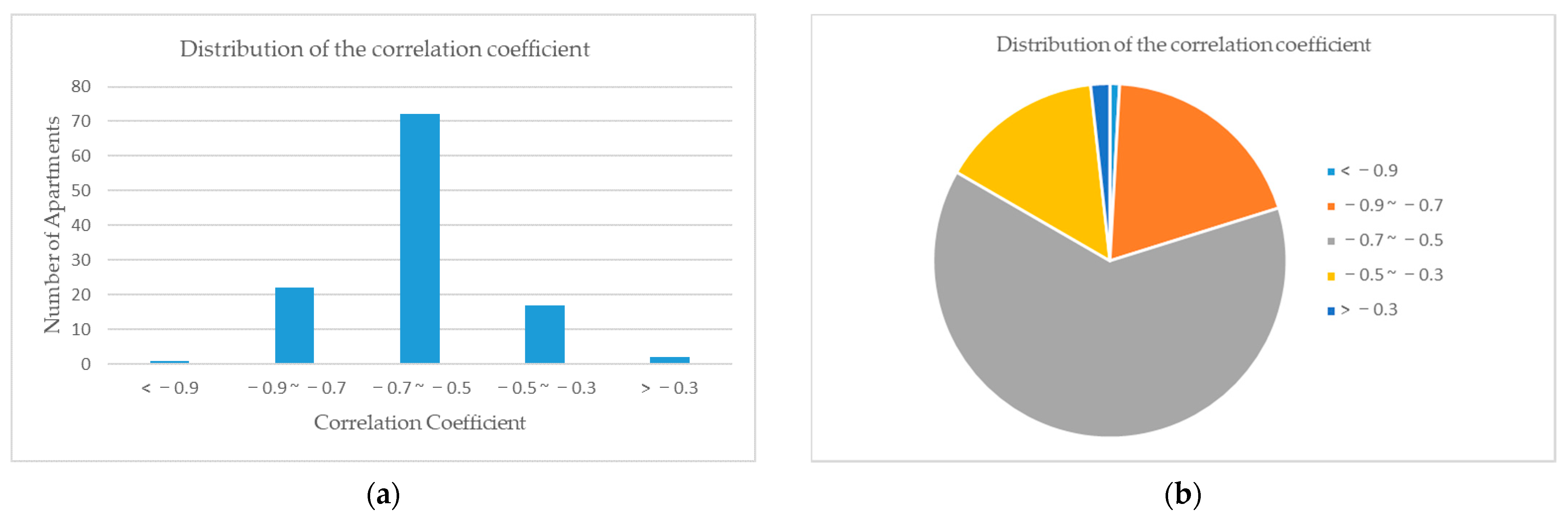 Energies 14 02737 g002