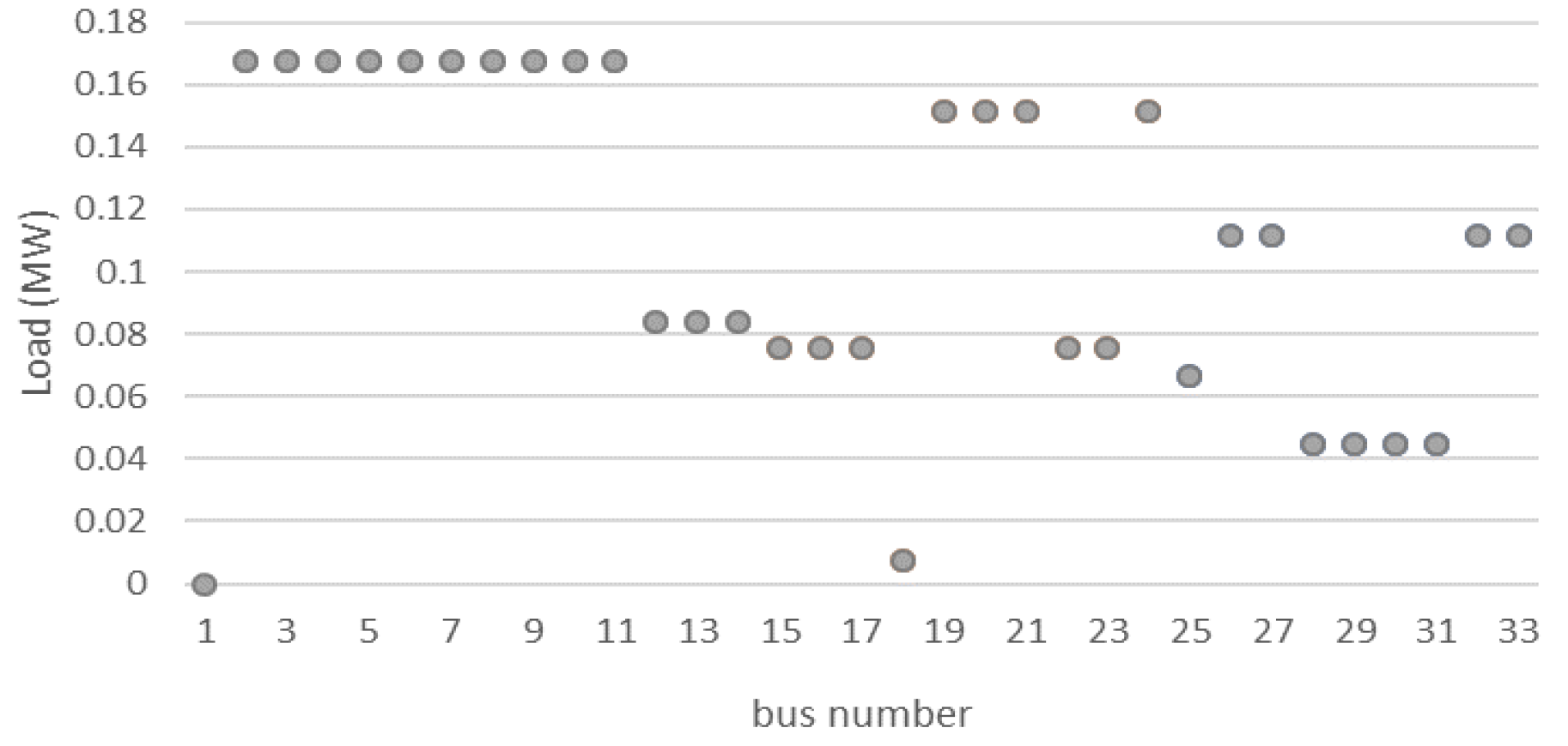 Energies 14 02738 g006