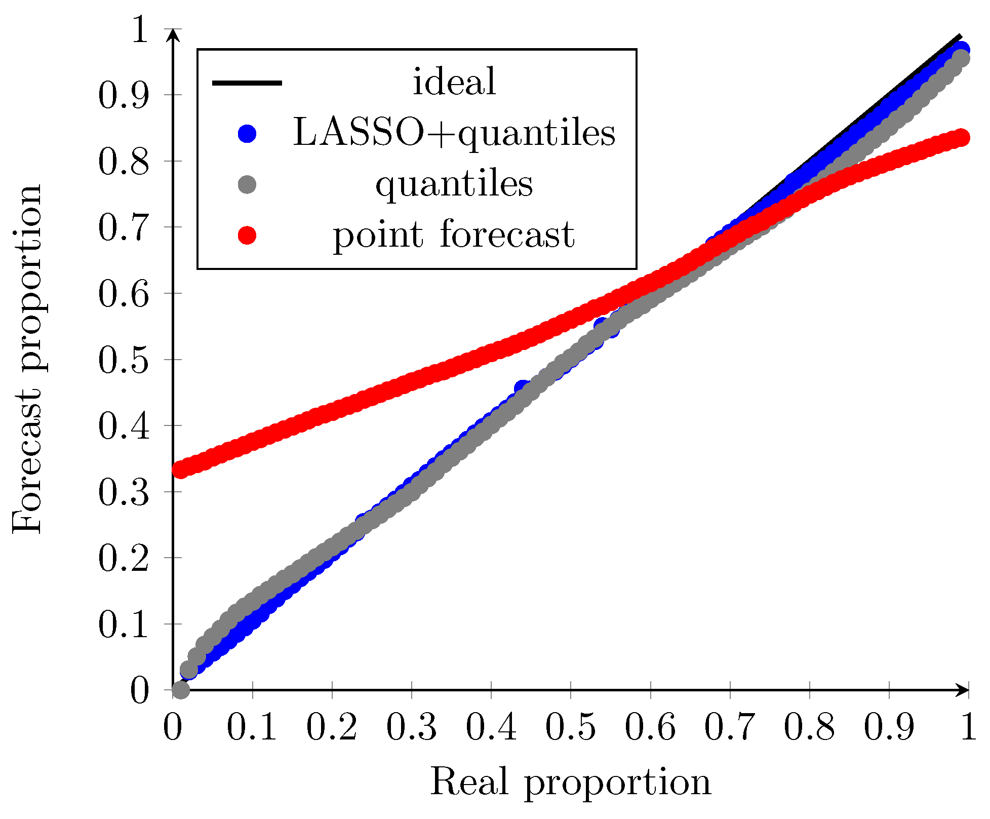Energies 14 02739 g004 Energies 14 02739 g004