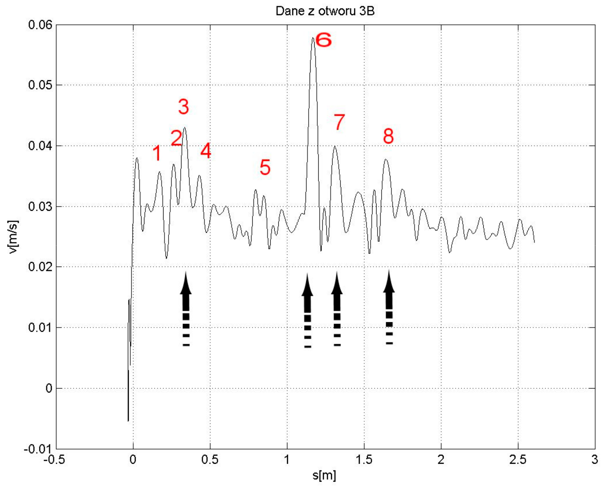 Energies 14 02748 g001