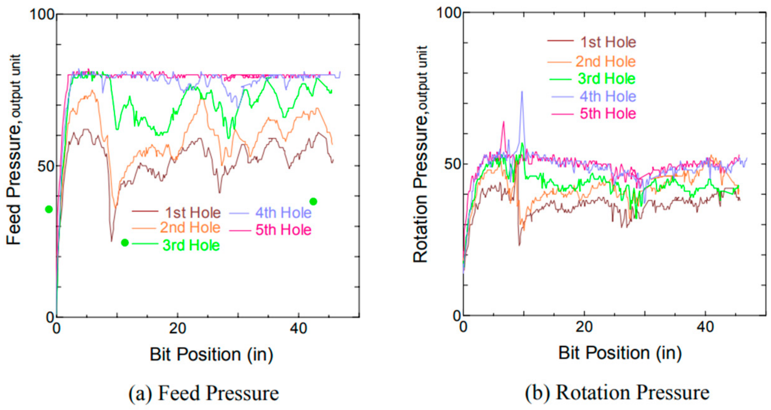 Energies 14 02748 g002