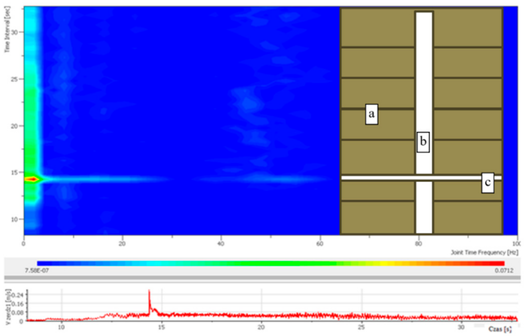 Energies 14 02748 g016