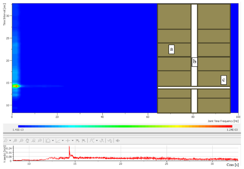 Energies 14 02748 g018