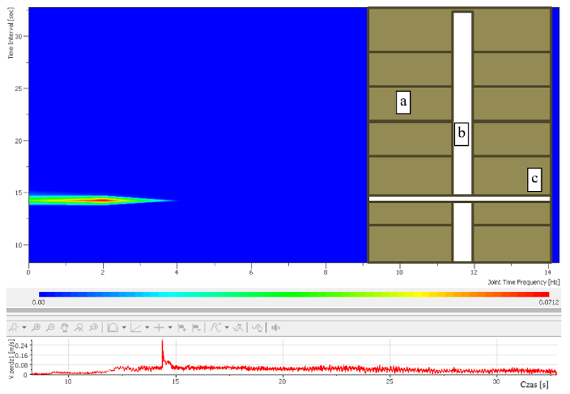 Energies 14 02748 g019