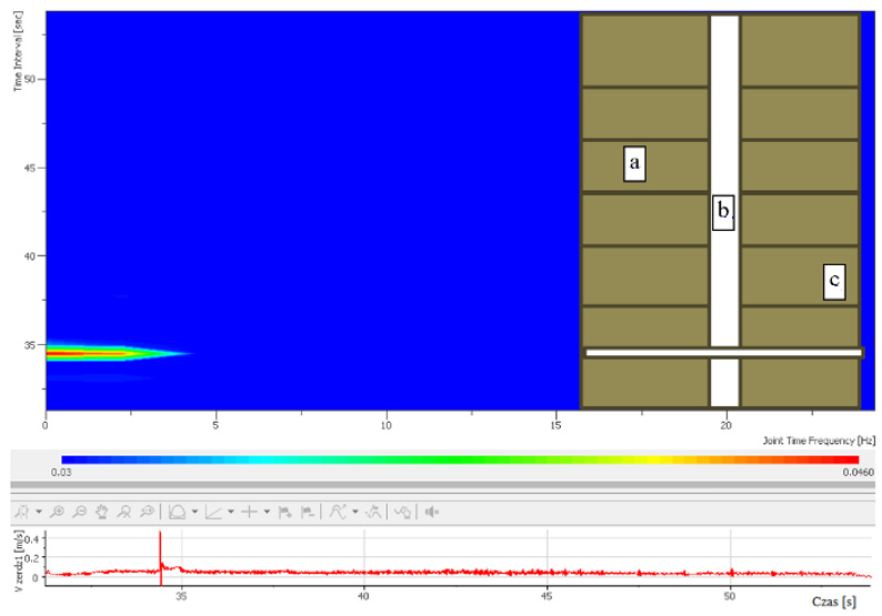 Energies 14 02748 g021