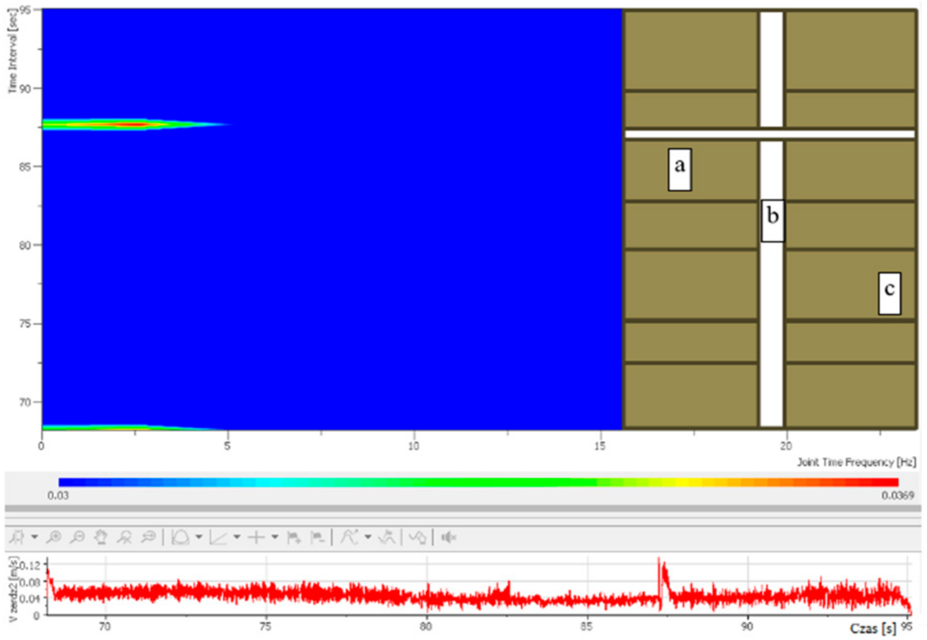 Energies 14 02748 g022