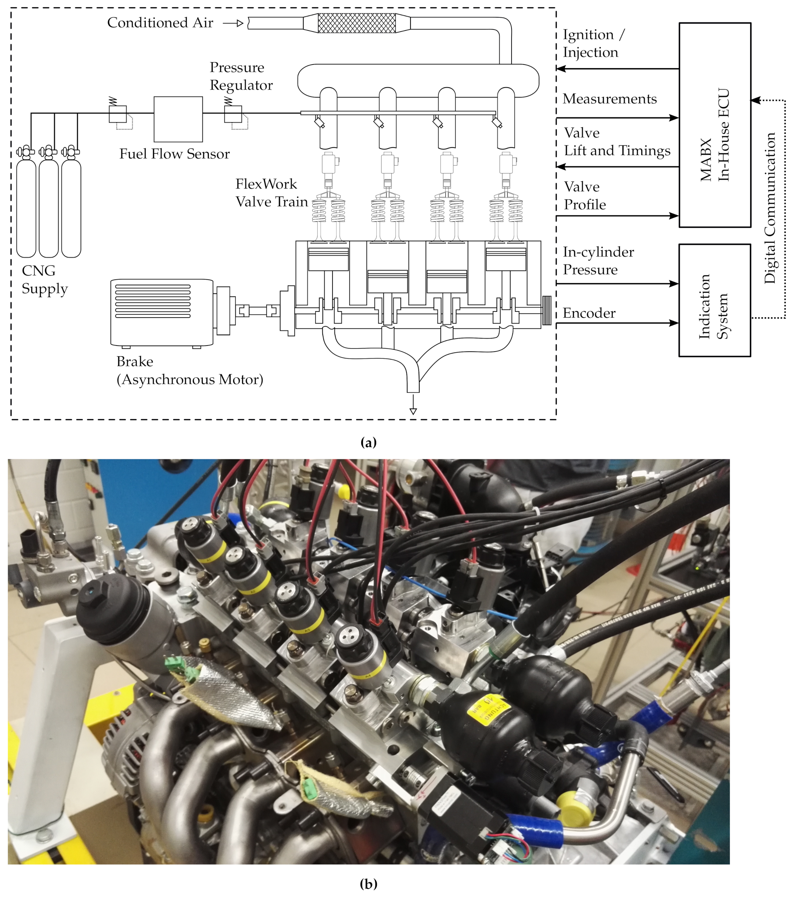 Energies 14 02750 g001