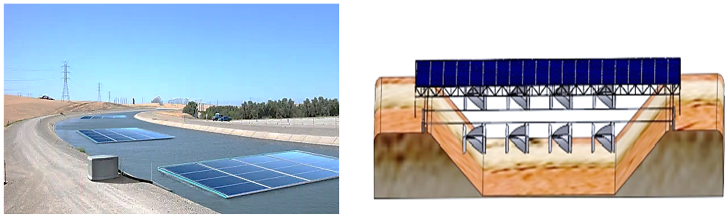 Energies 14 02751 g007 Energies 14 02751 g007