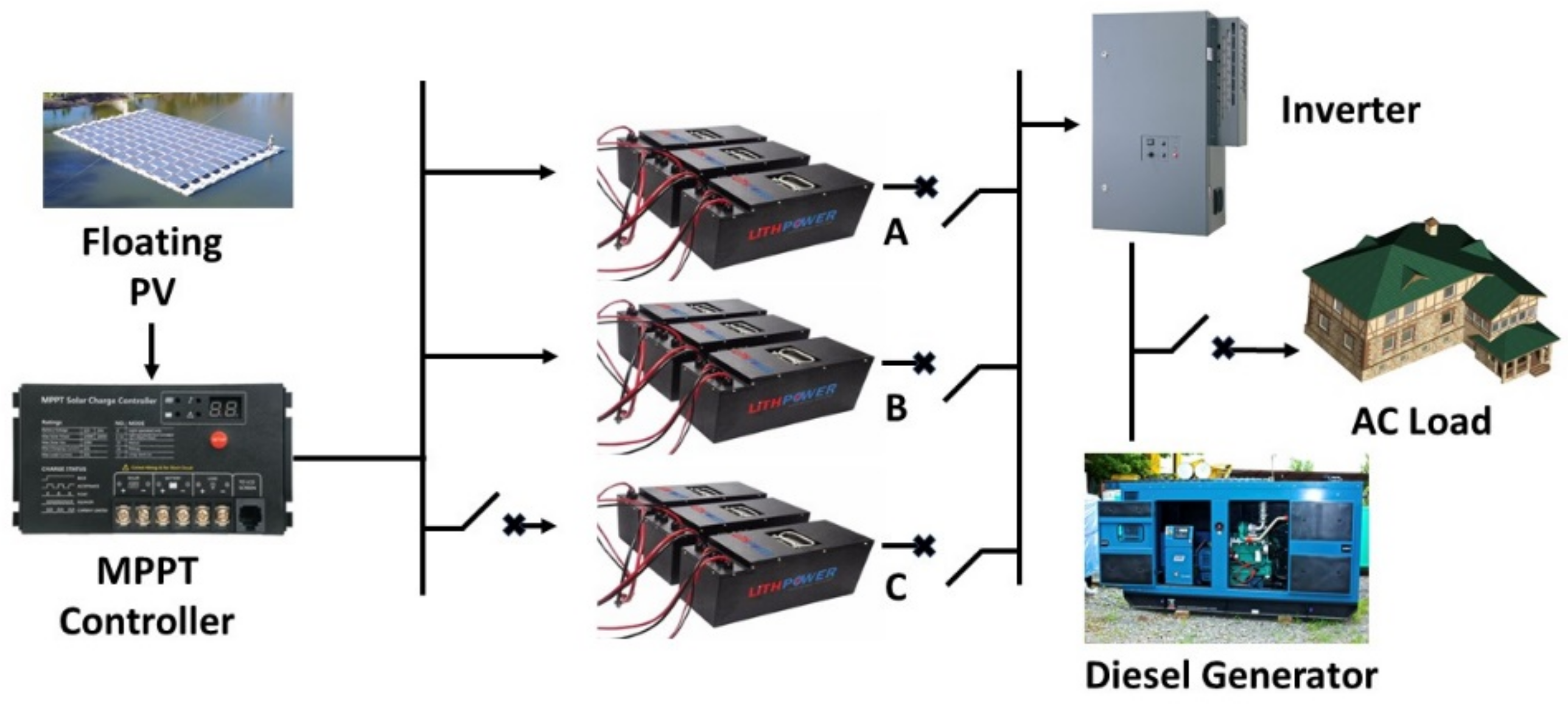 Energies 14 02751 g012 Energies 14 02751 g012