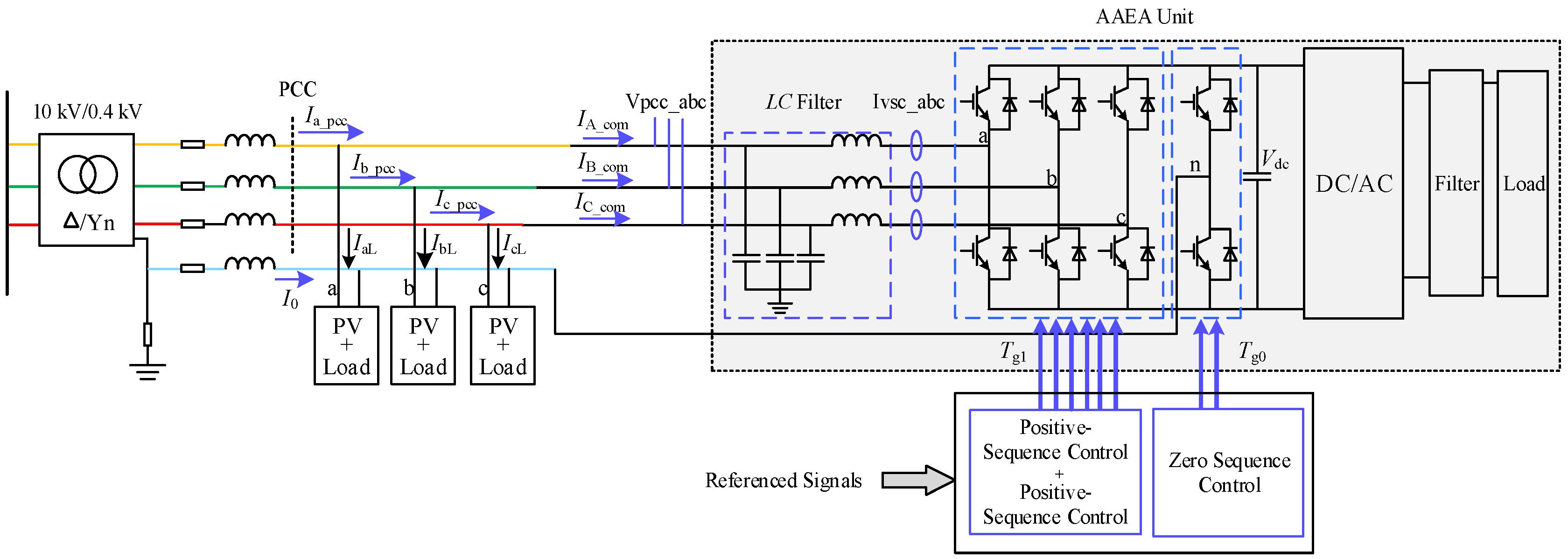 Energies 14 02754 g004 Energies 14 02754 g004
