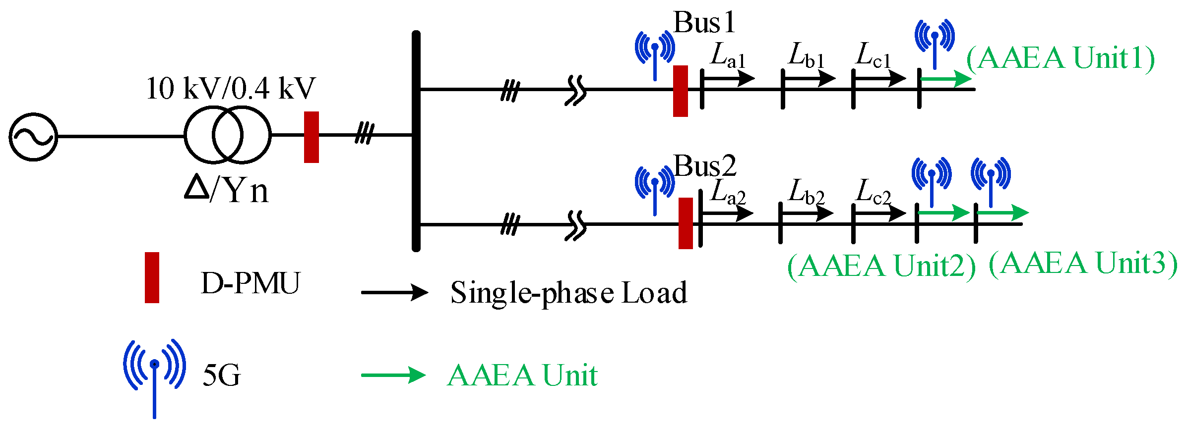 Energies 14 02754 g009 Energies 14 02754 g009