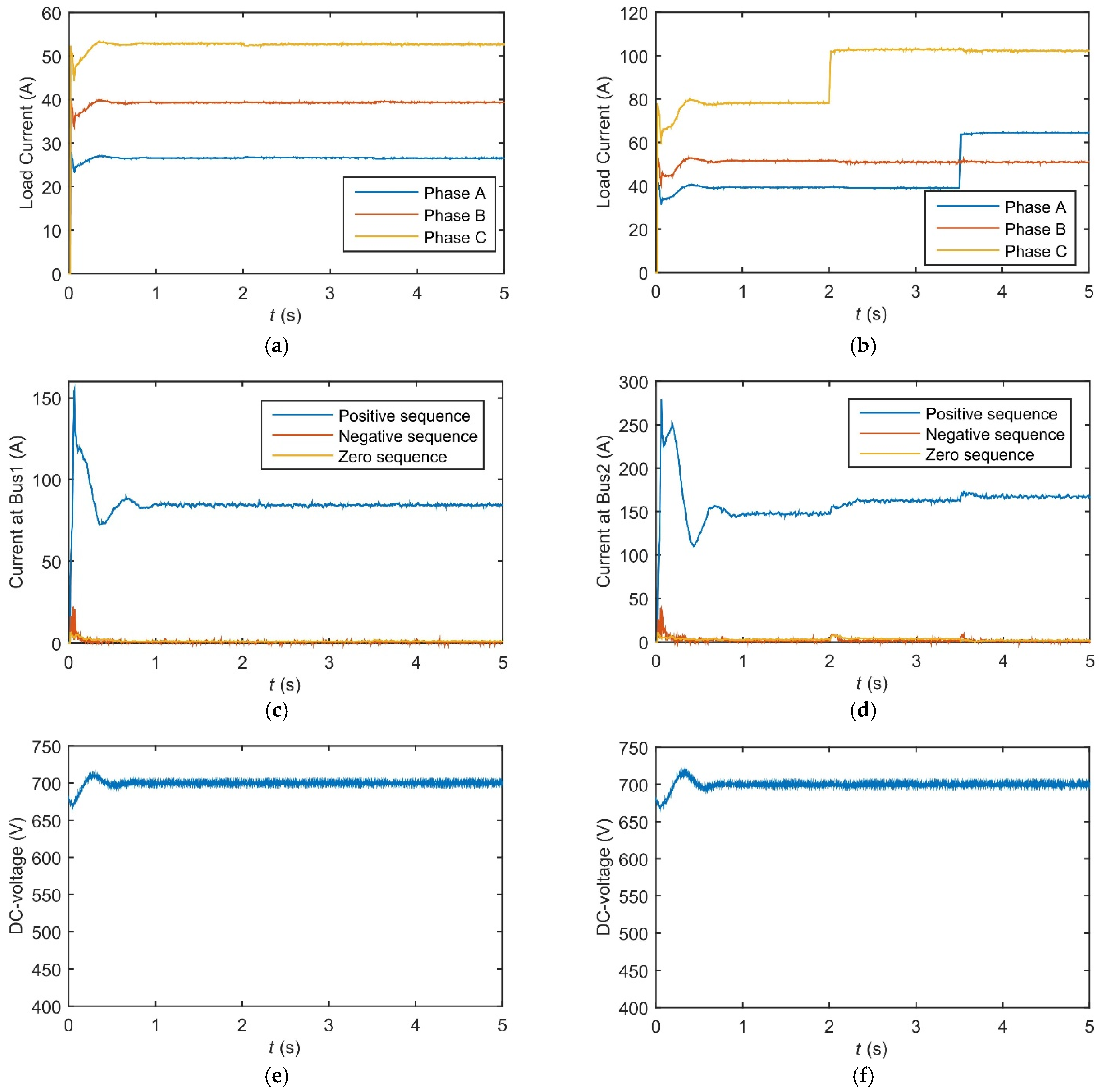 Energies 14 02754 g010 Energies 14 02754 g010