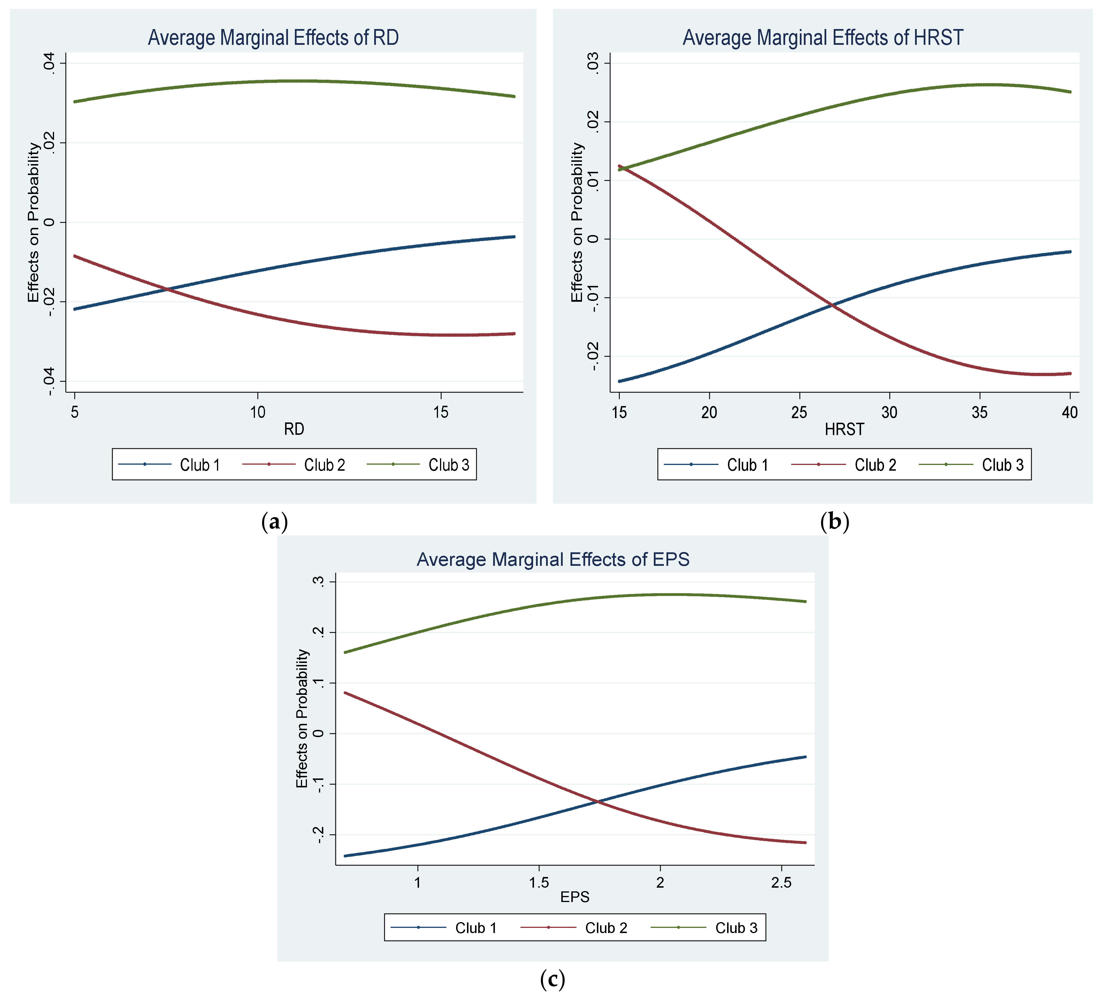Energies 14 02755 g003