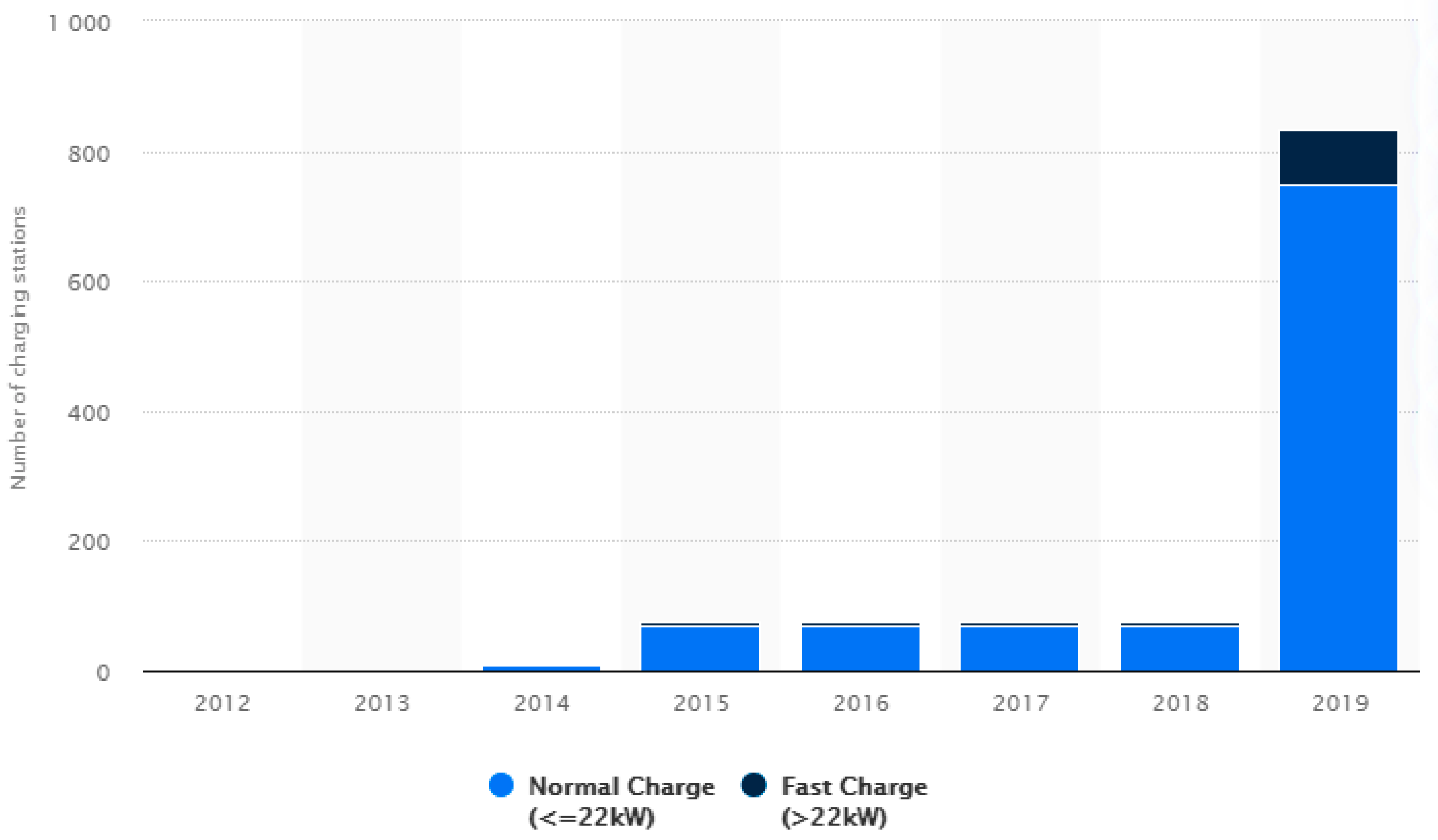 Energies 14 02756 g004 Energies 14 02756 g004