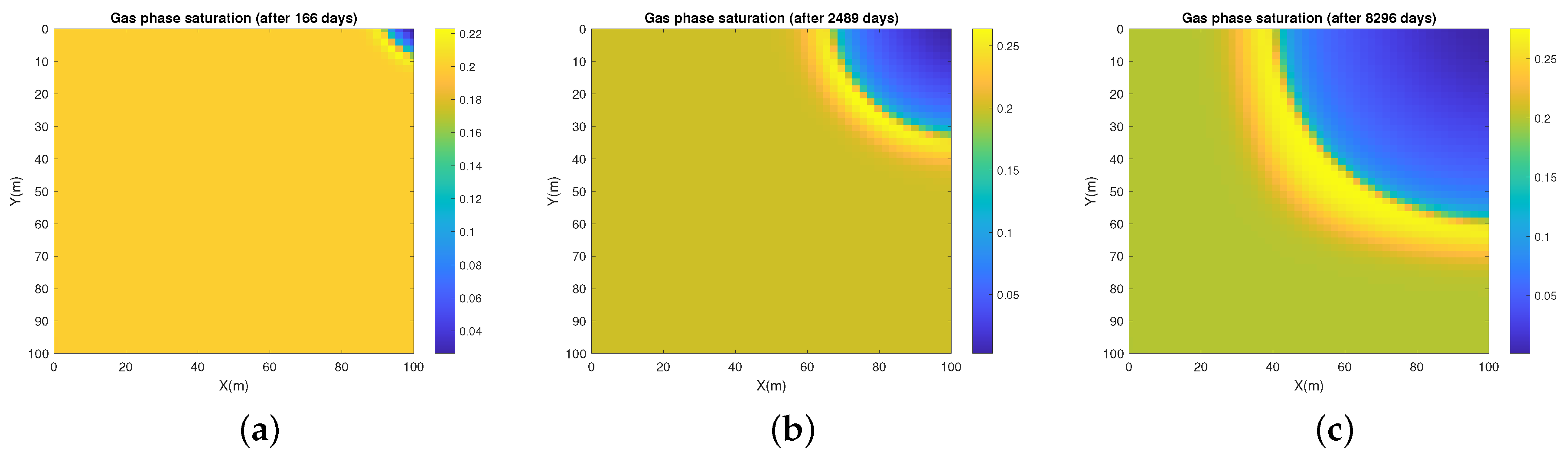 Energies 14 02757 g004 Energies 14 02757 g004