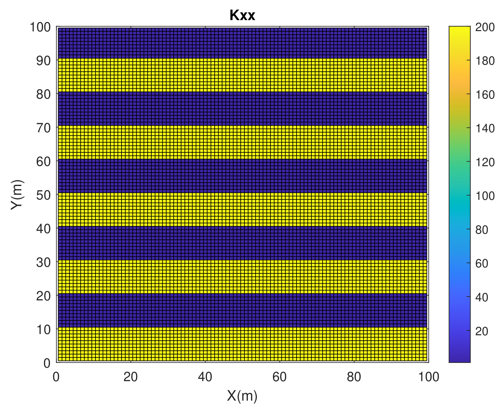 Energies 14 02757 g005 Energies 14 02757 g005