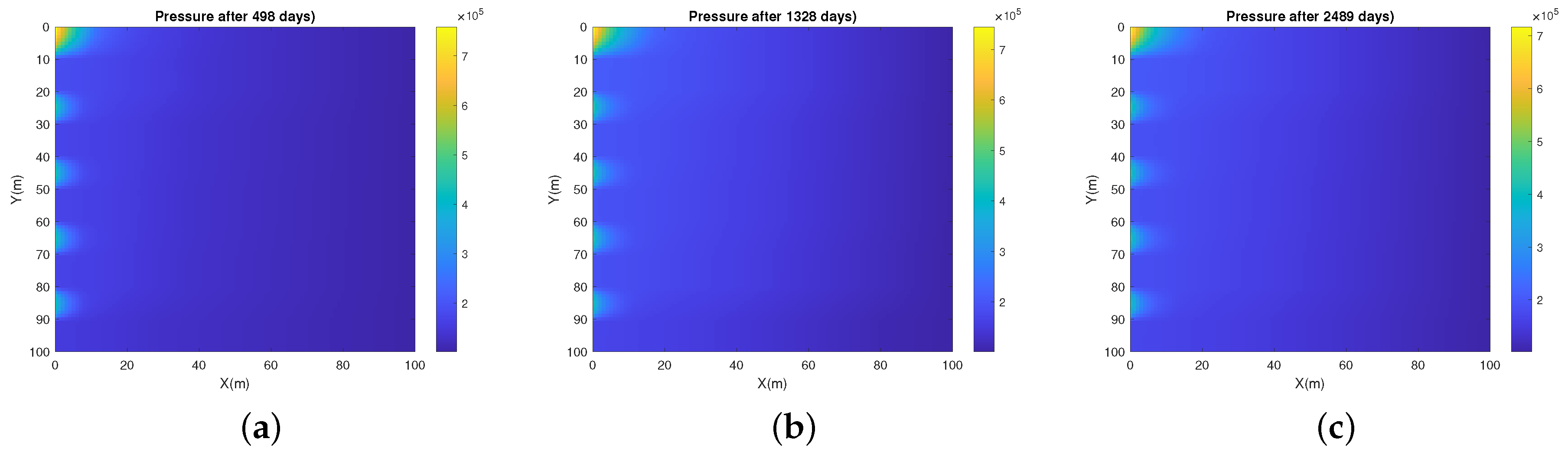 Energies 14 02757 g006 Energies 14 02757 g006