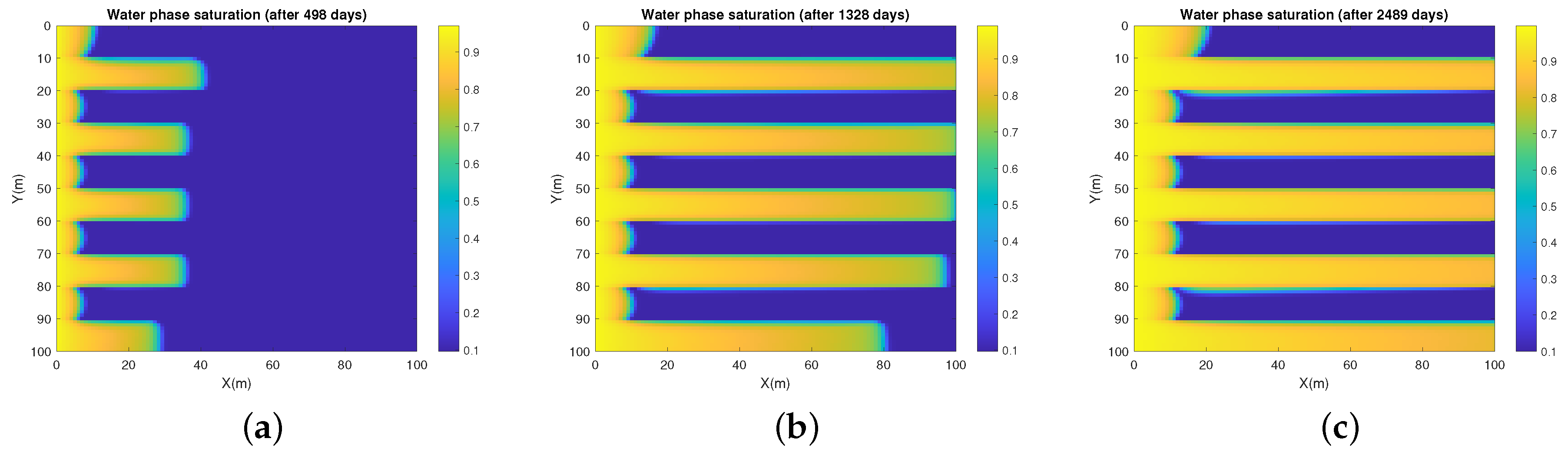 Energies 14 02757 g007 Energies 14 02757 g007