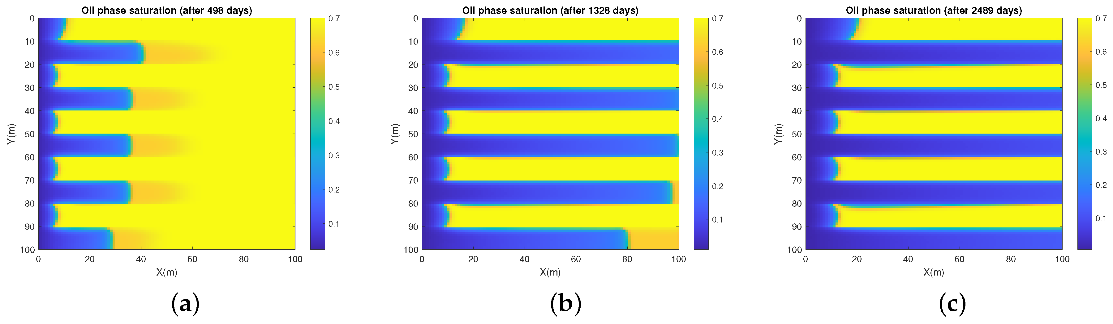 Energies 14 02757 g008 Energies 14 02757 g008