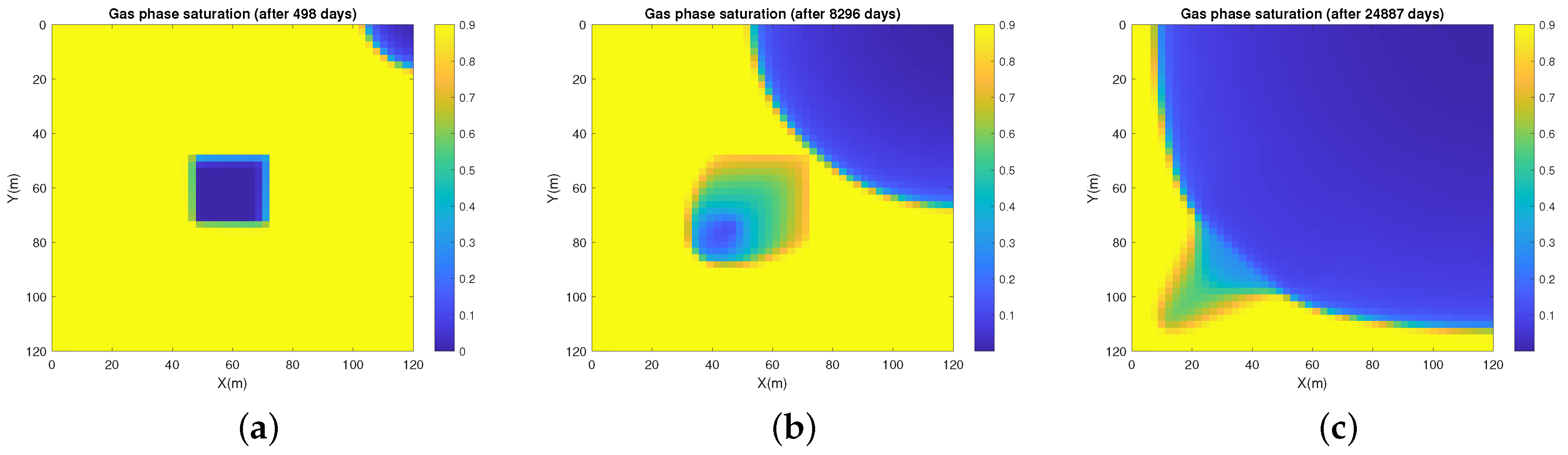 Energies 14 02757 g013 Energies 14 02757 g013