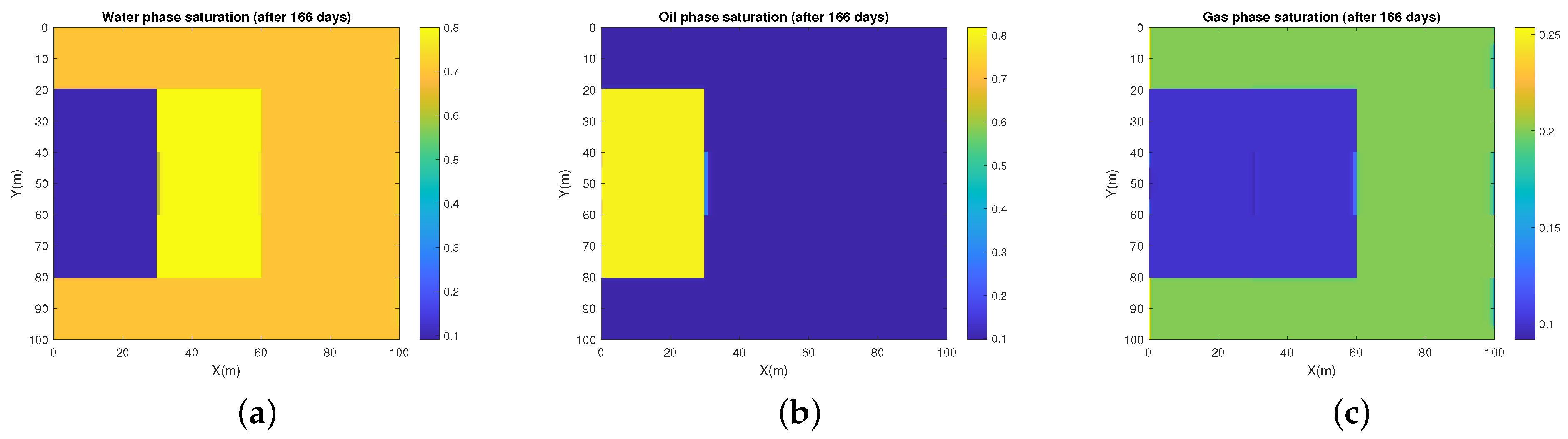 Energies 14 02757 g015 Energies 14 02757 g015