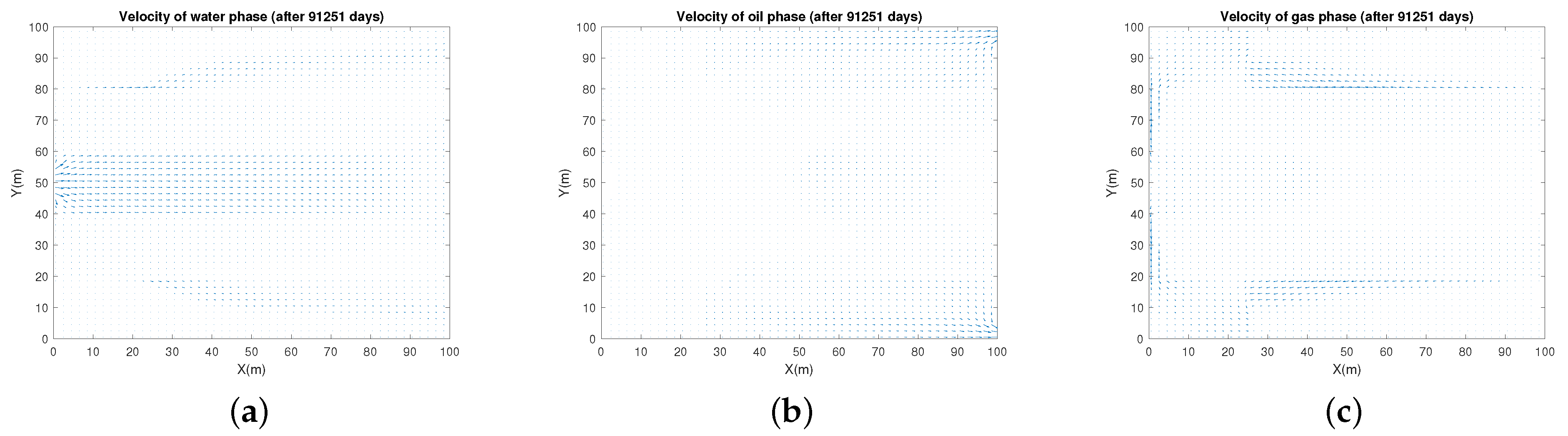 Energies 14 02757 g016 Energies 14 02757 g016