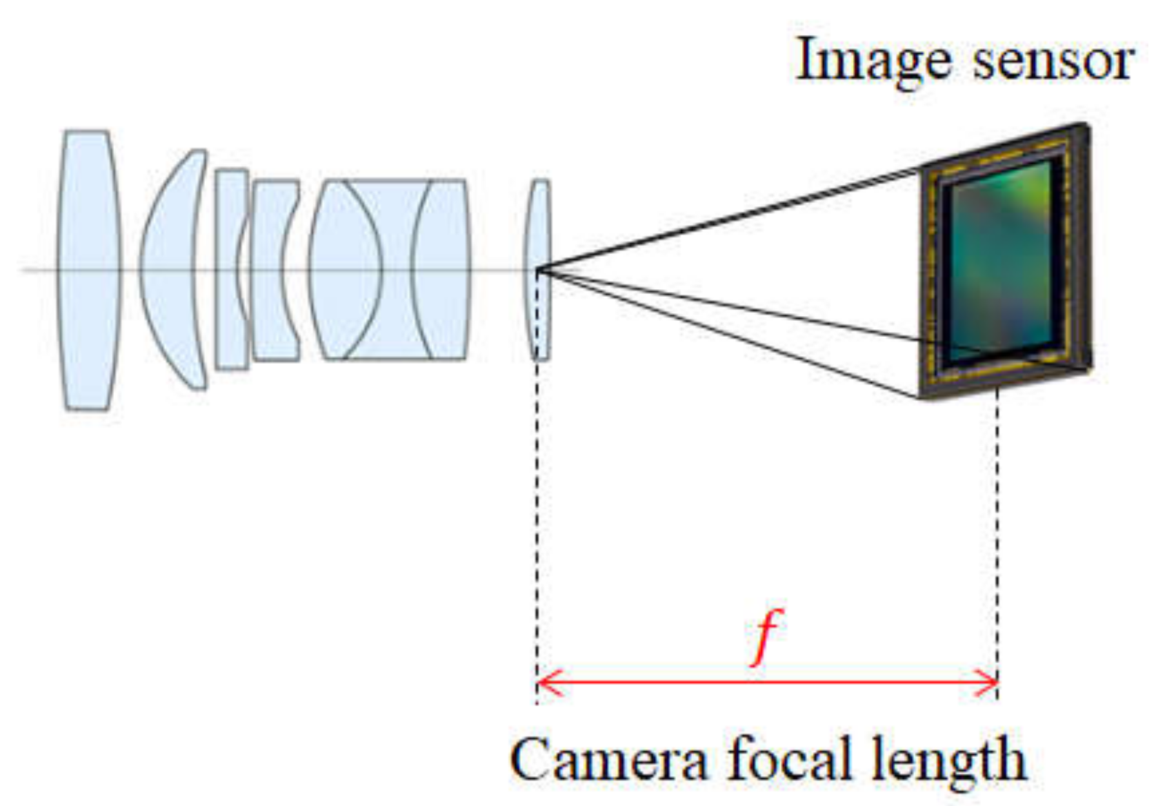 Energies 14 02759 g003