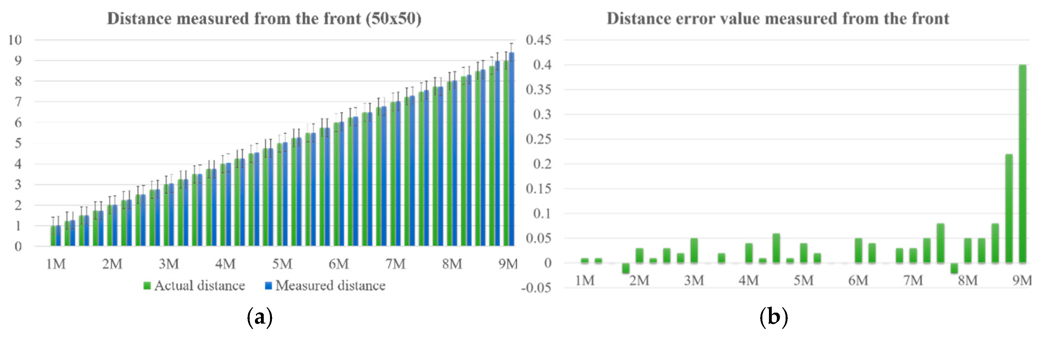 Energies 14 02759 g006