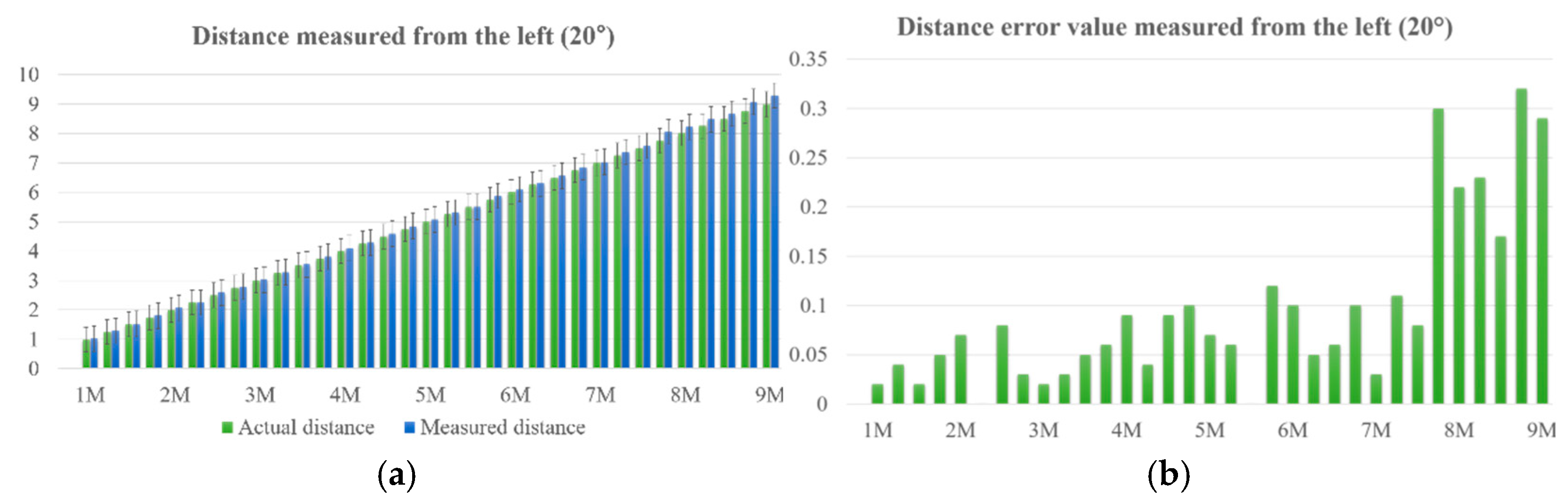 Energies 14 02759 g008
