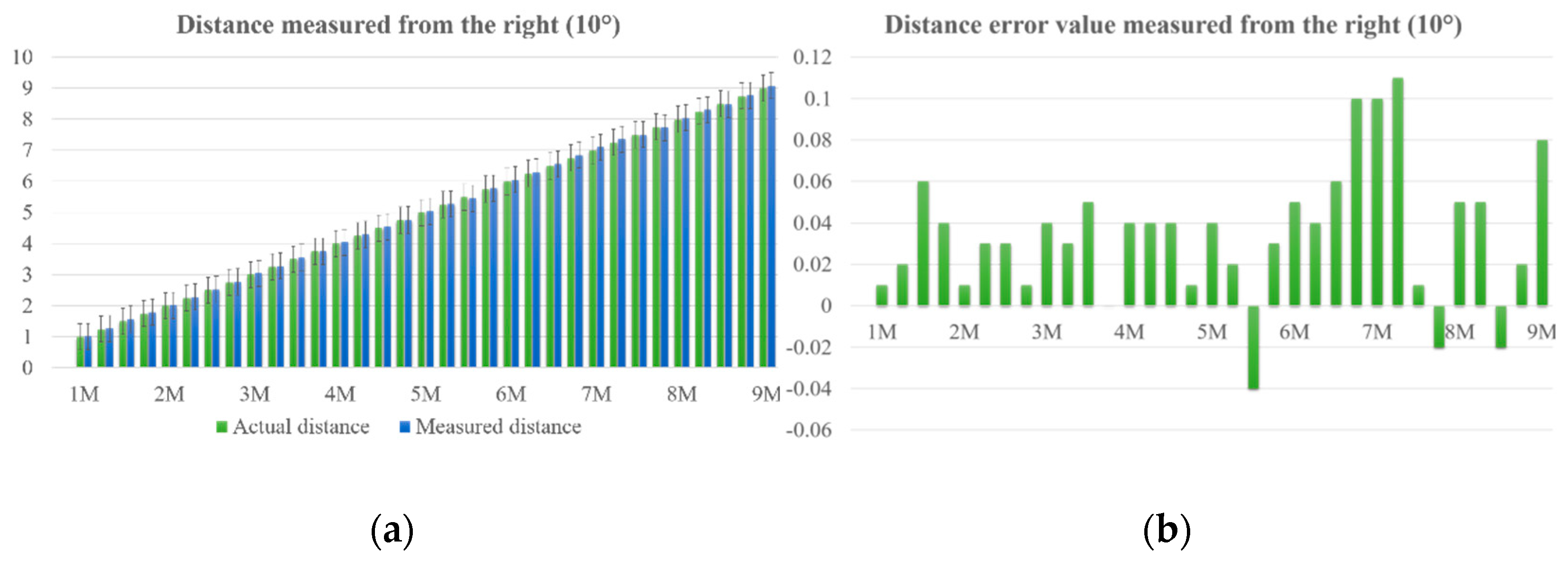 Energies 14 02759 g009