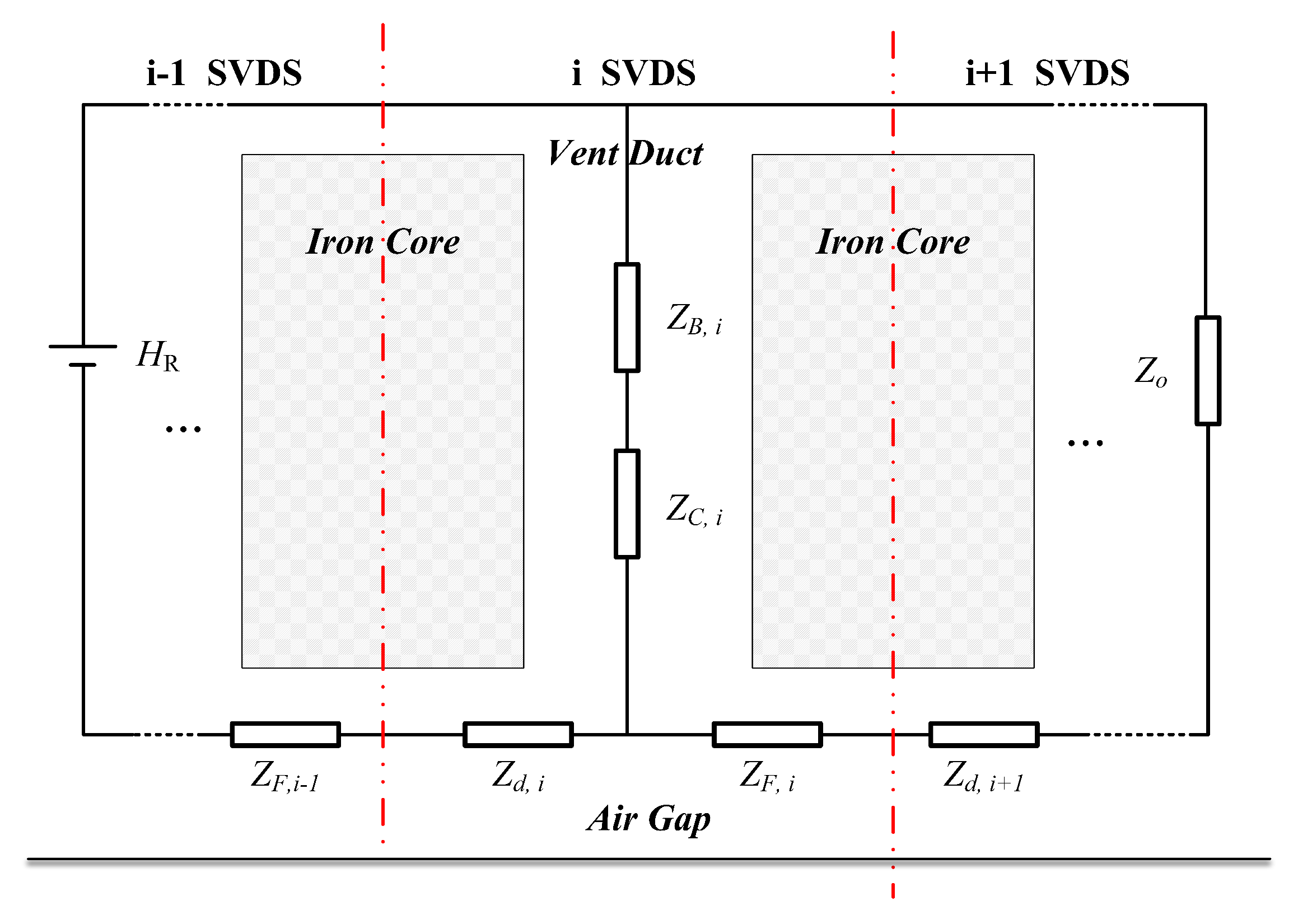 Energies 14 02760 g003