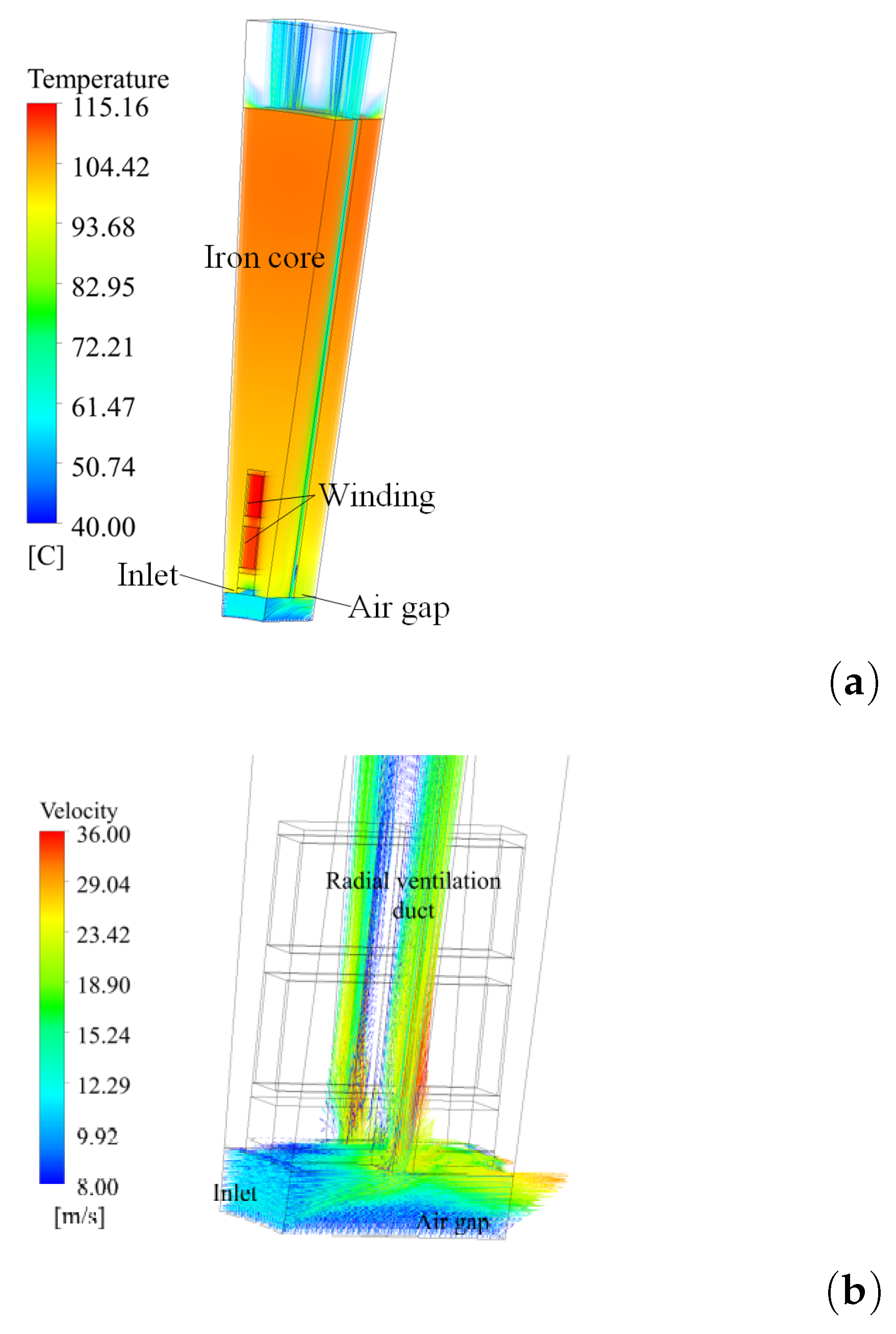 Energies 14 02760 g011