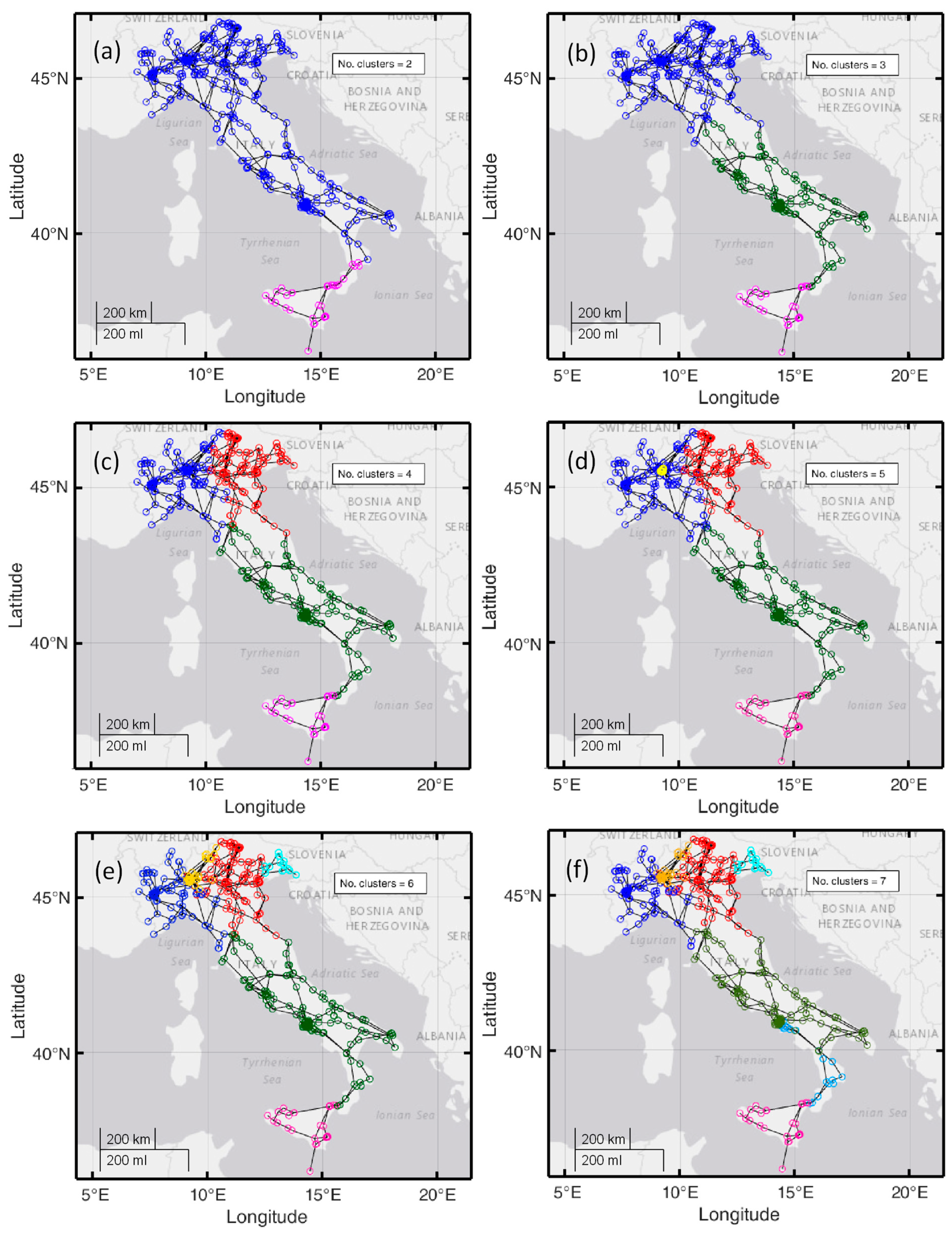 Energies 14 02763 g009